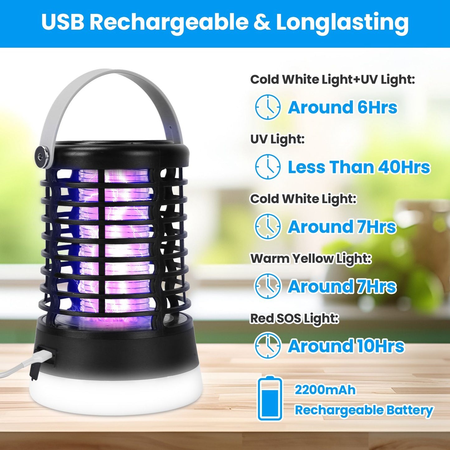 USB rechargeable lantern with various lighting modes, including cold white, warm yellow, UV light, and red SOS, featuring a 2200mAh battery for long-lasting use.