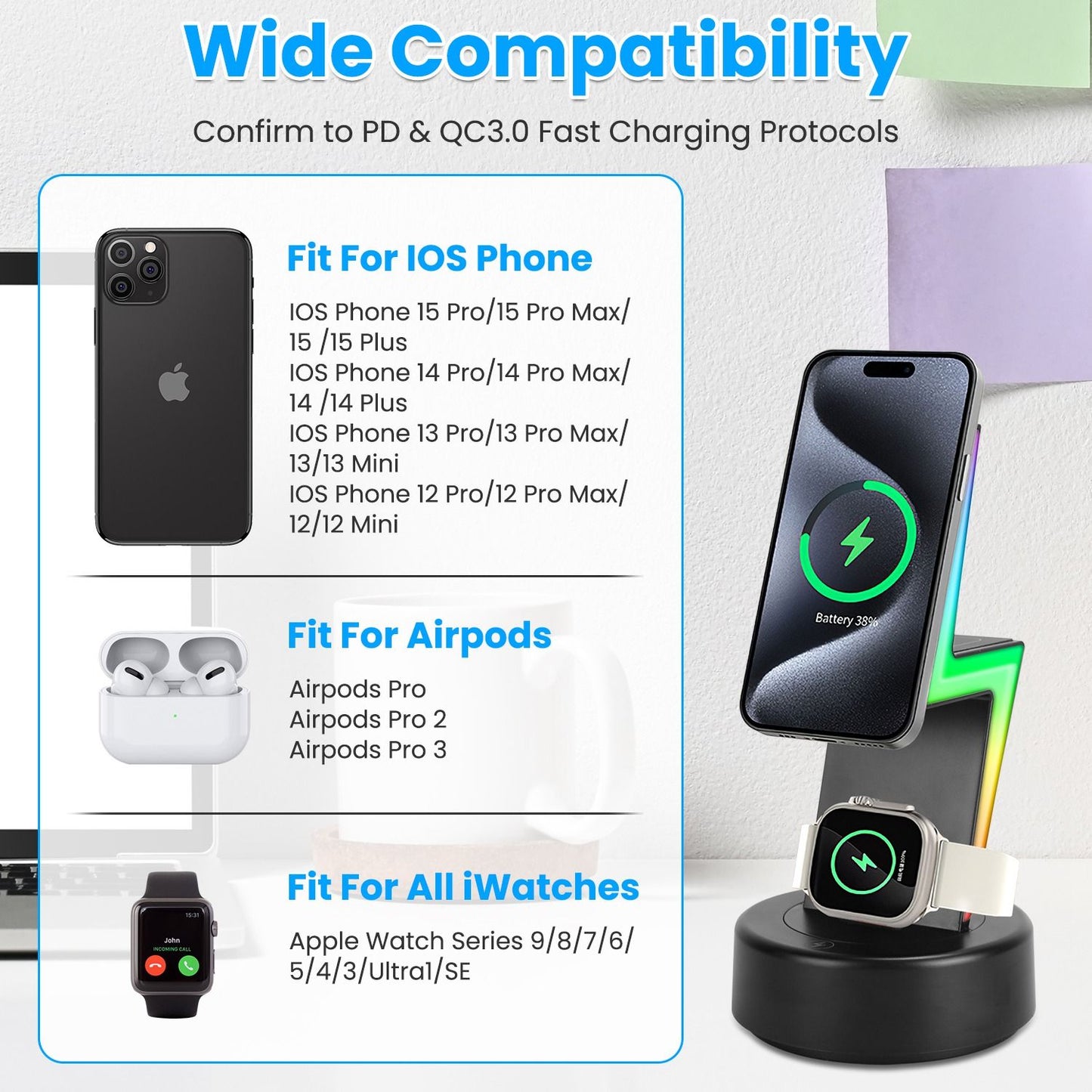 Image of a multi-device wireless charger featuring compatibility with iPhones, AirPods, and all Apple Watches, showcasing a phone charging with a visible battery indicator, set against a light, minimalistic background.