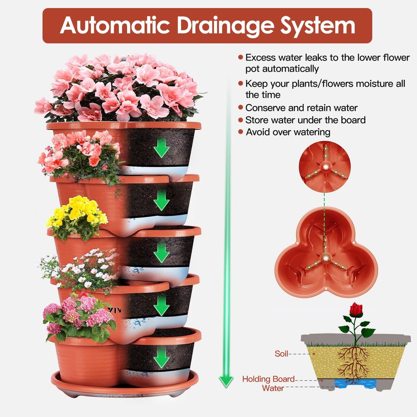 Stacked flower pots with an automatic drainage system, demonstrating excess water management and moisture retention for healthy plant growth.