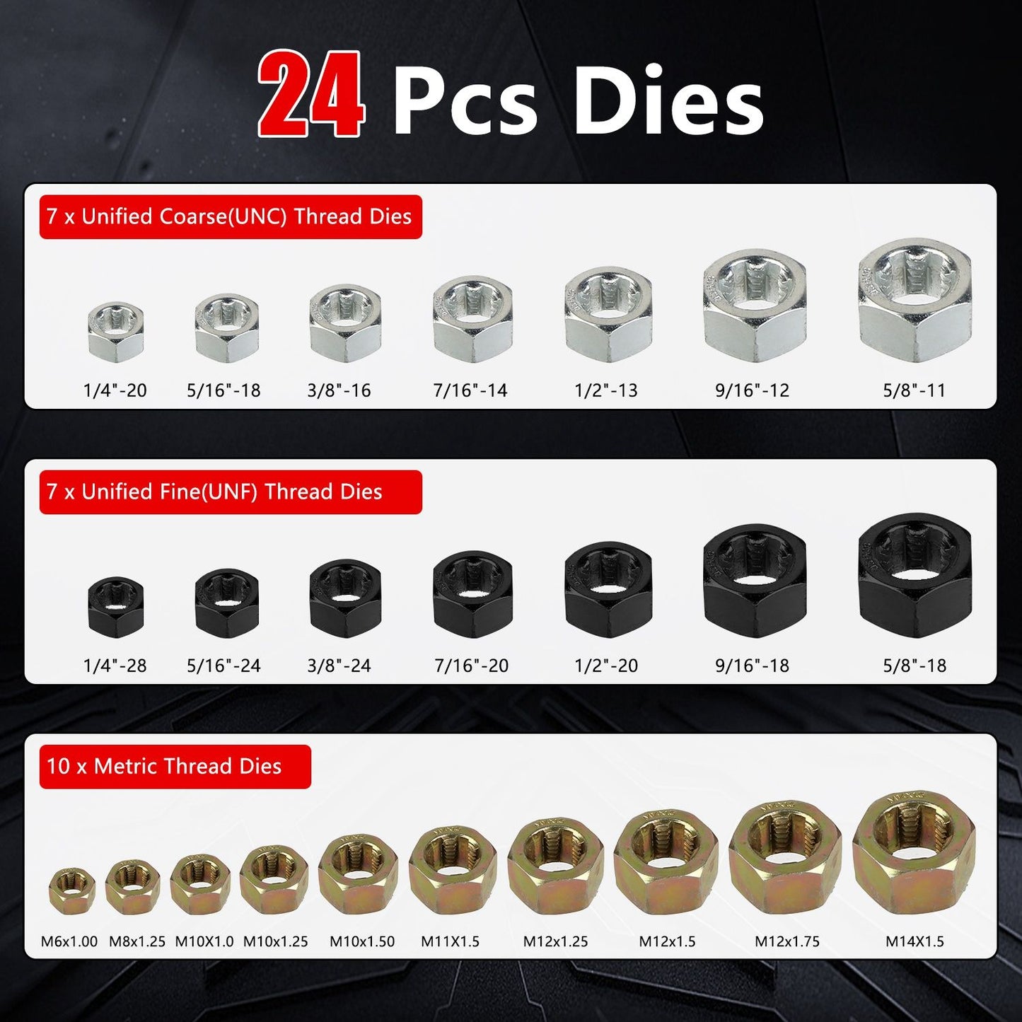 24-piece thread die set including 7 unified coarse, 7 unified fine, and 10 metric dies, displayed in varying sizes for versatile threading applications.