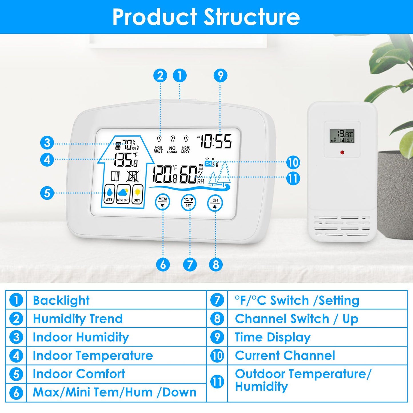 Digital weather station with large LCD display showing indoor and outdoor temperature, humidity levels, and time settings, placed on a light-colored surface with a plant in the background.
