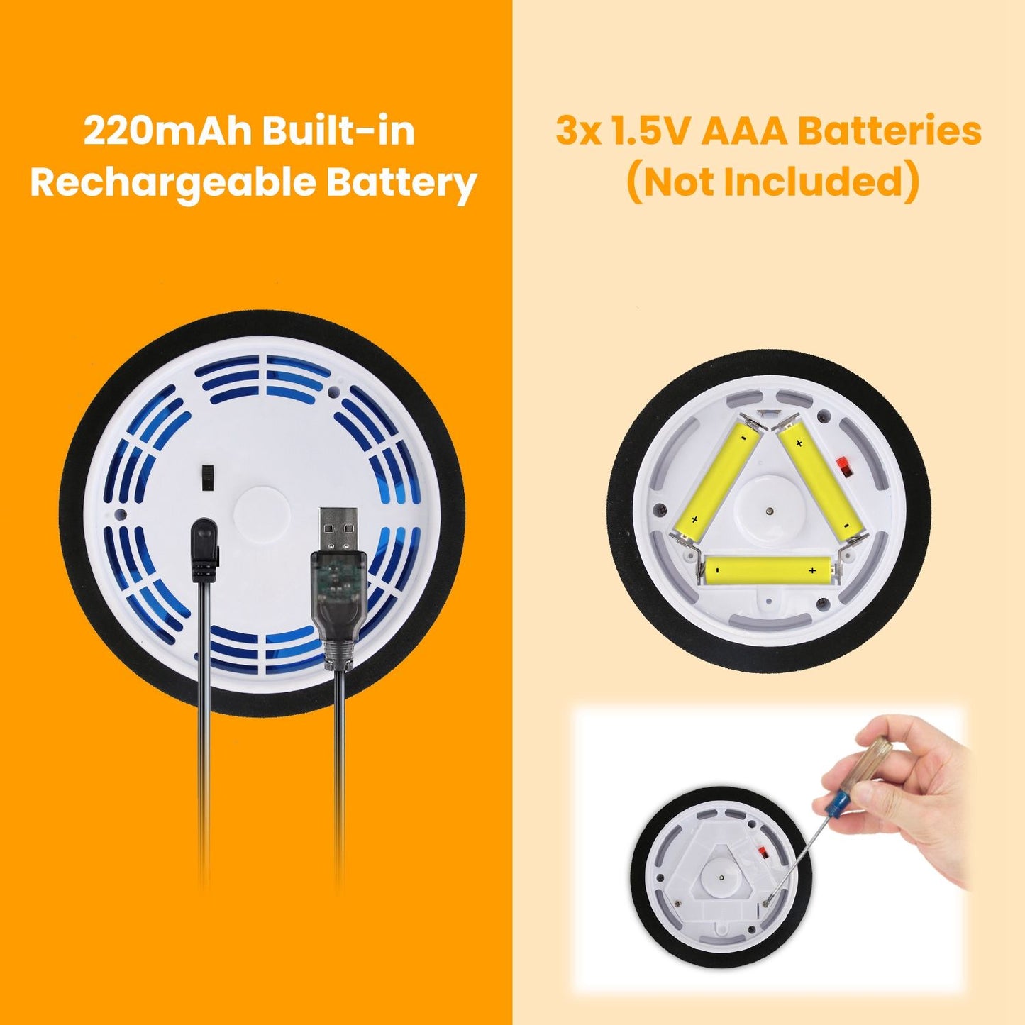 Image of a rechargeable battery device showing a USB connection and a compartment for three AAA batteries, highlighting its 220mAh built-in rechargeable battery and battery installation process.