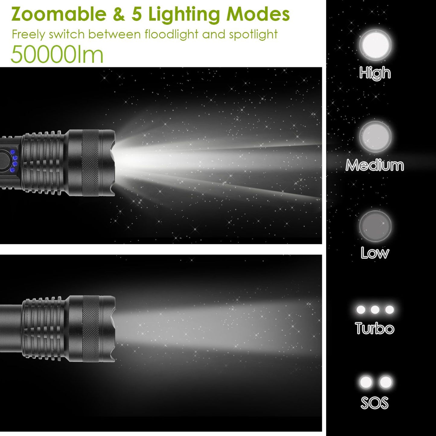 Powerful LED flashlight with 50000 lumens, featuring adjustable zoom and five lighting modes: High, Medium, Low, Turbo, and SOS, ideal for versatile outdoor and emergency use.