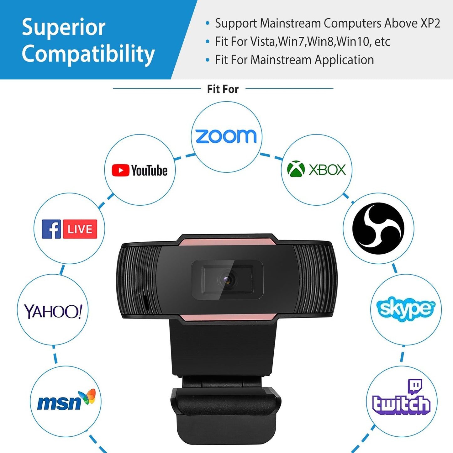 Webcam featuring superior compatibility for Zoom, YouTube, Facebook Live, Xbox, Skype, and Twitch, designed for mainstream computers above XP2 with multi-platform support for various operating systems.