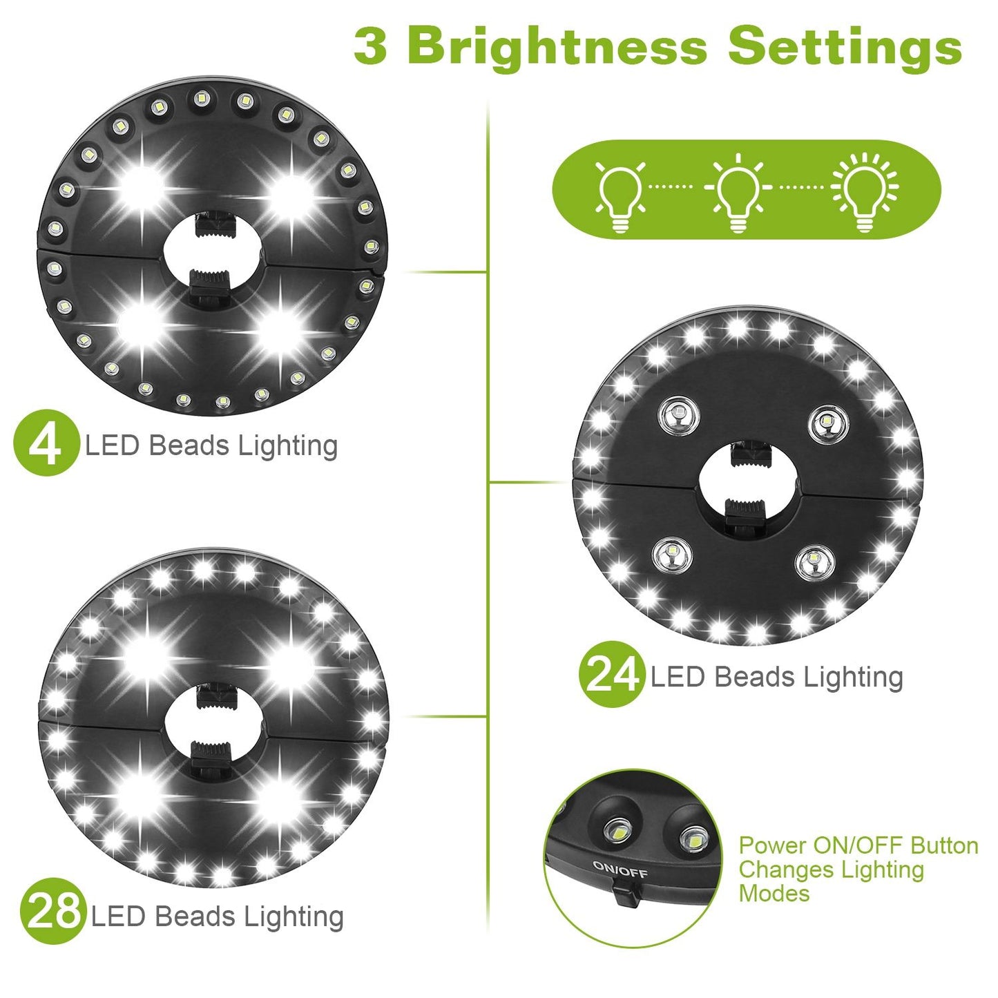 LED ring light with three brightness settings featuring 4, 24, and 28 LED beads for versatile lighting options, ideal for photography and makeup.