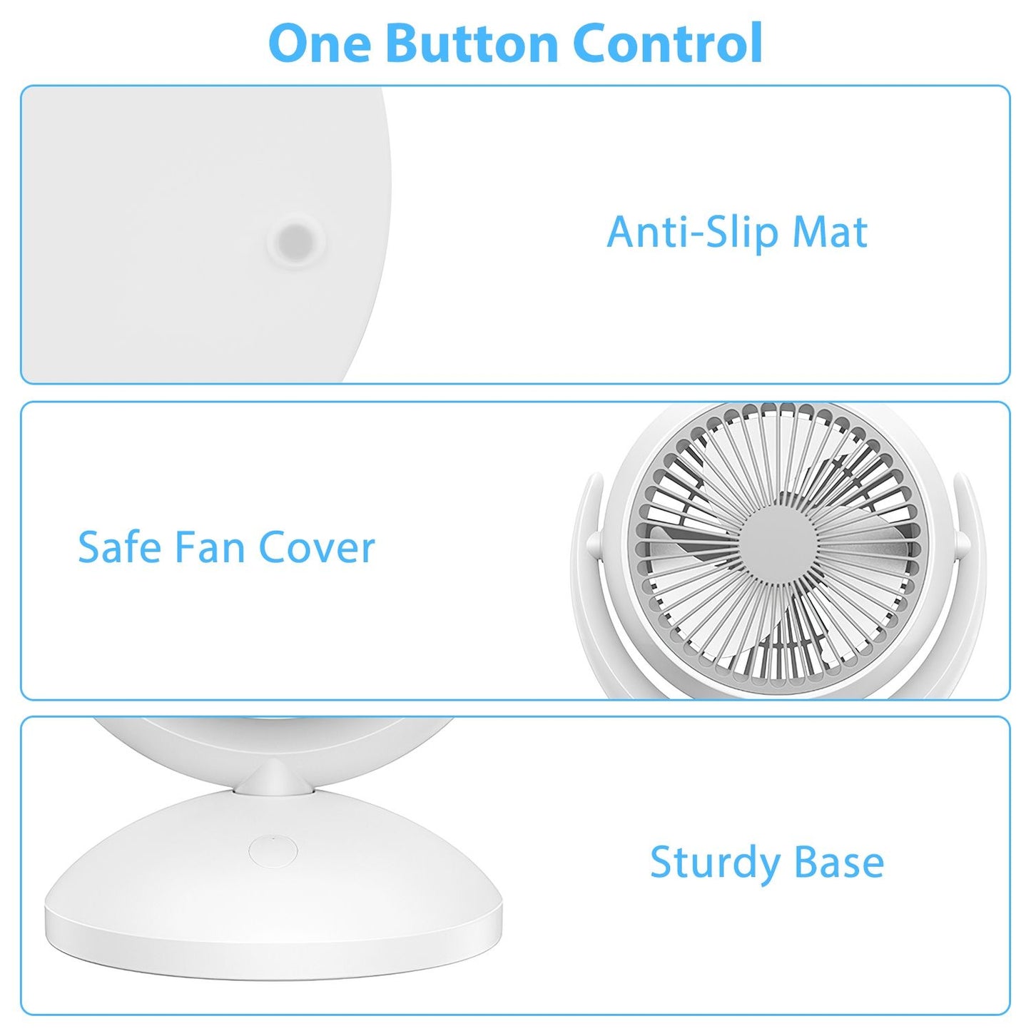 White compact fan with one-button control, anti-slip mat, safe fan cover, and sturdy base, designed for home or office use.