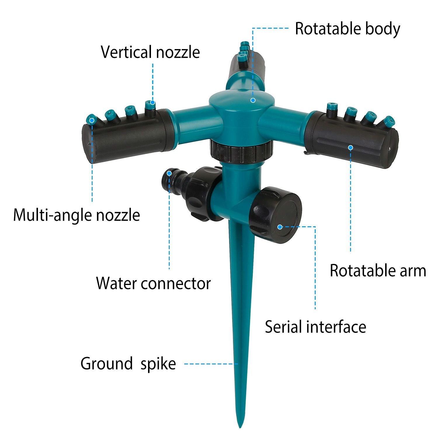 Multi-functional garden sprinkler with rotatable arm, vertical and multi-angle nozzles, water connector, and ground spike for efficient irrigation.