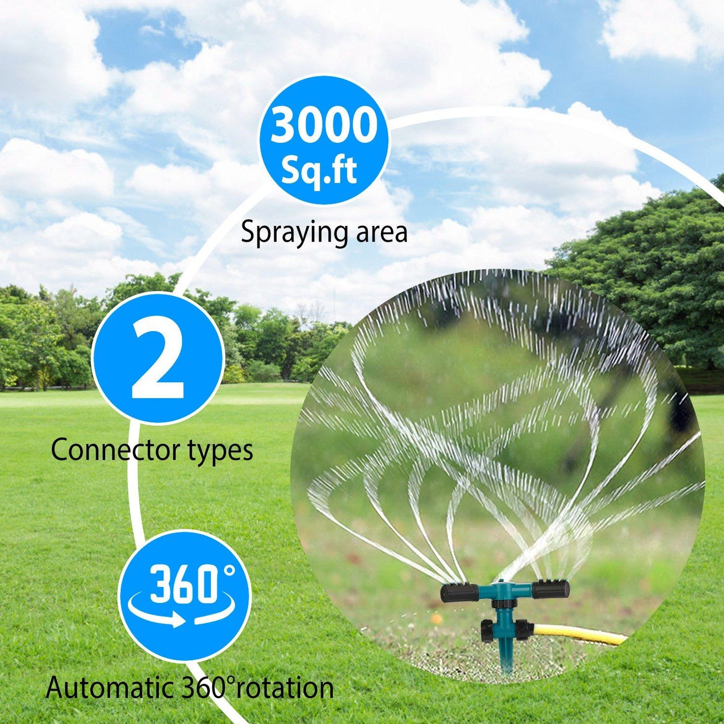 Automatic 360-degree rotating lawn sprinkler with a 3000 sq. ft. spraying area and two connector types, displayed on a green grass field.
