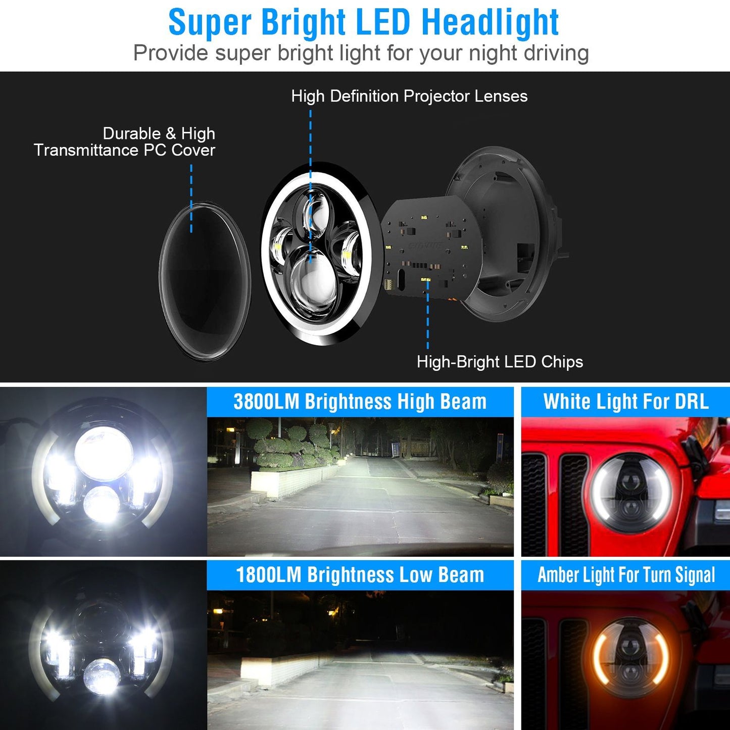 Super bright LED headlight with high definition projector lenses, showcasing 3800LM high beam, 1800LM low beam, and multi-purpose lighting for daytime running lights and turn signals.