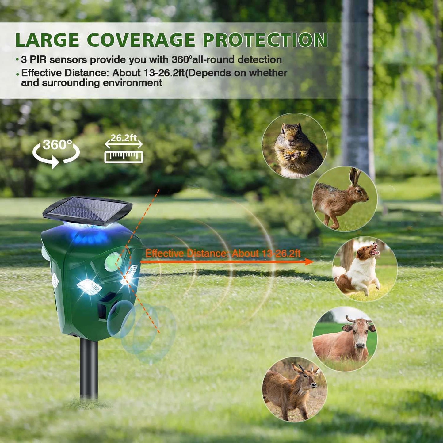 Solar-powered animal repeller with 360-degree detection, showcasing three PIR sensors, effective range of 13-26.2 feet, and images of detected animals like dogs, rabbits, and squirrels in a green outdoor setting.