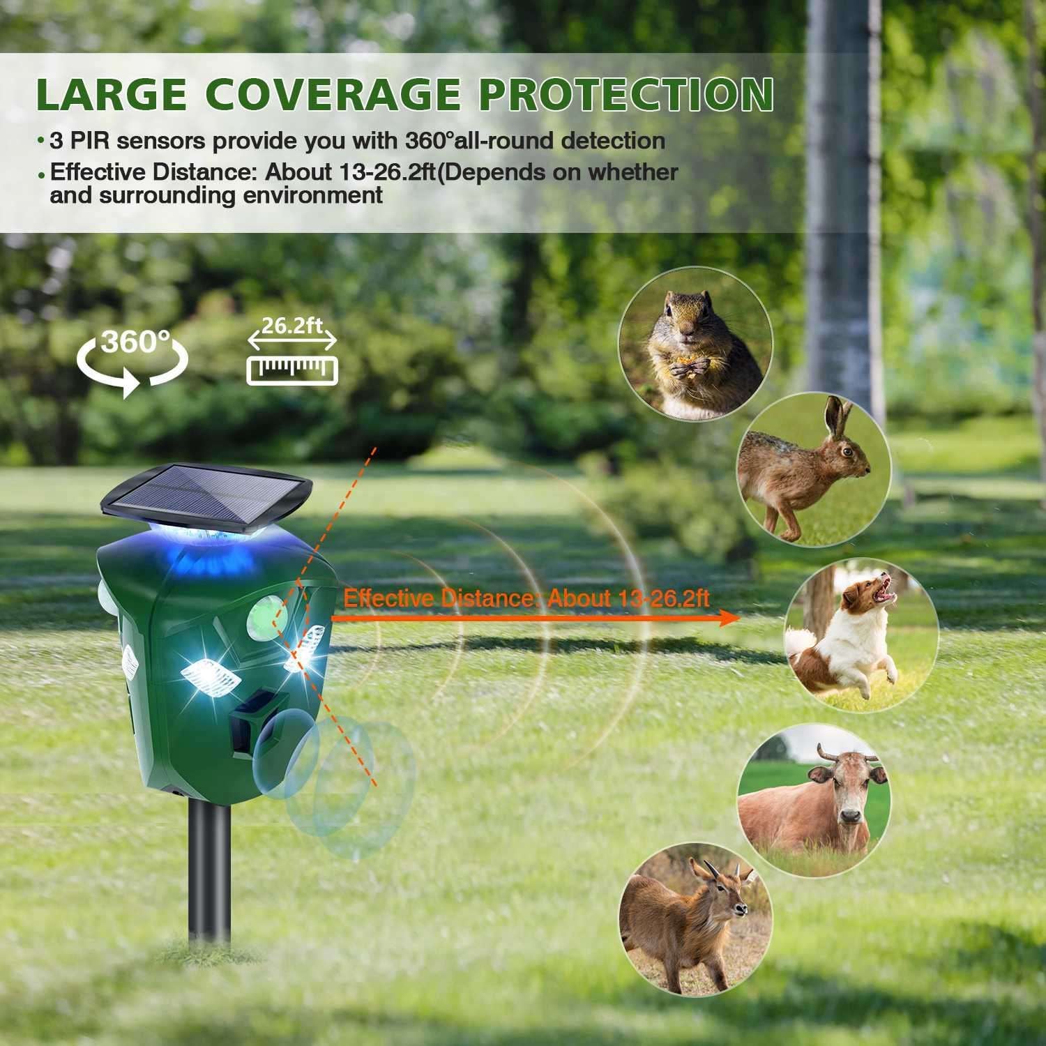 Solar-powered animal repeller with 360-degree detection, showcasing three PIR sensors, effective range of 13-26.2 feet, and images of detected animals like dogs, rabbits, and squirrels in a green outdoor setting.