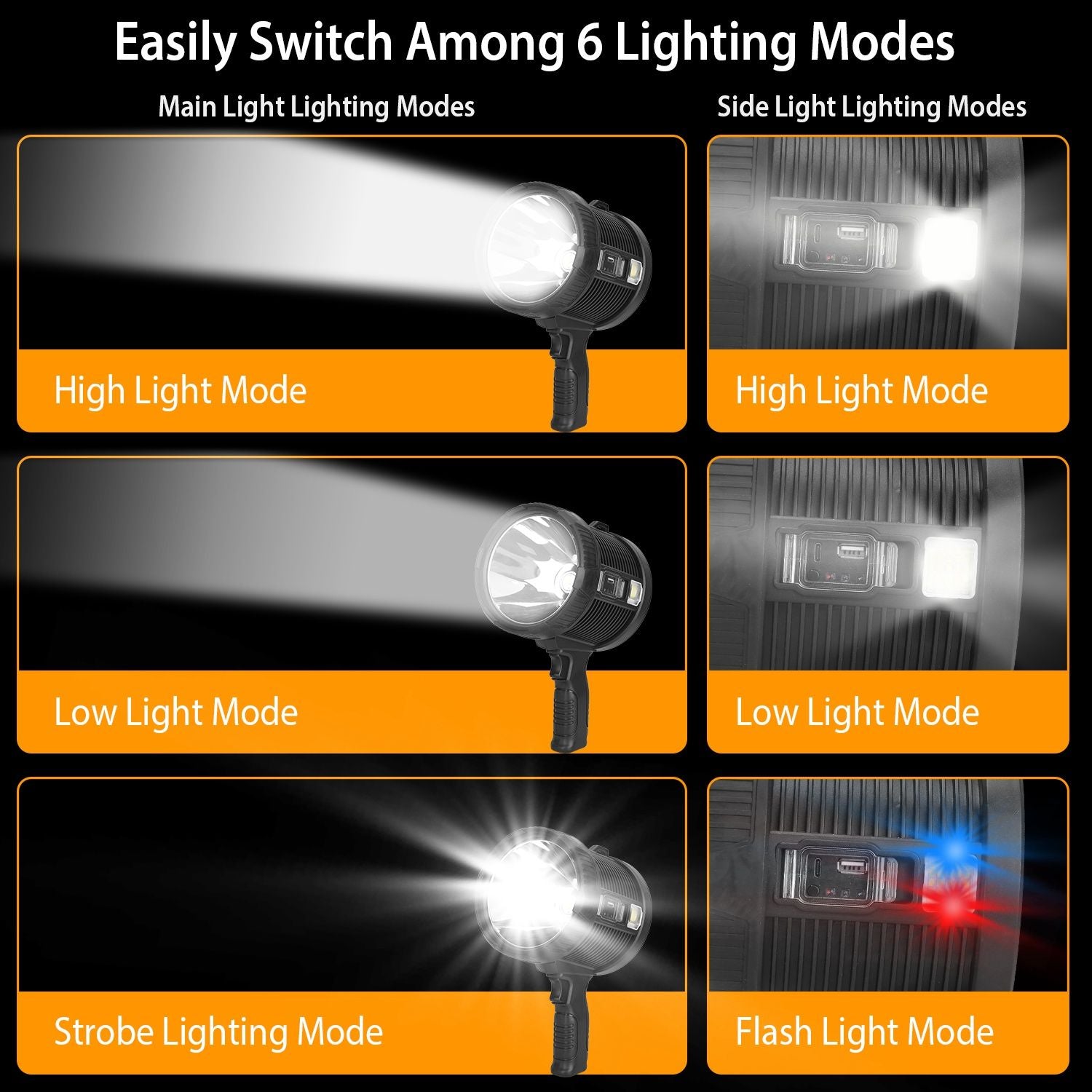 Image showcasing a versatile flashlight with multiple lighting modes, including high, low, strobe, and flash modes for enhanced visibility and safety in various situations.