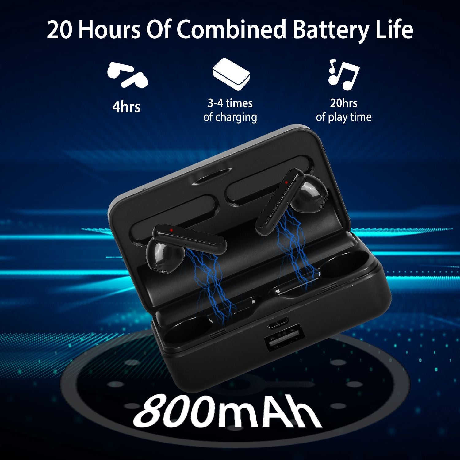 Wireless earbuds with a sleek charging case, showcasing features such as 20 hours of combined battery life, 4 hours of playtime per charge, and an 800mAh battery capacity against a blue digital background.
