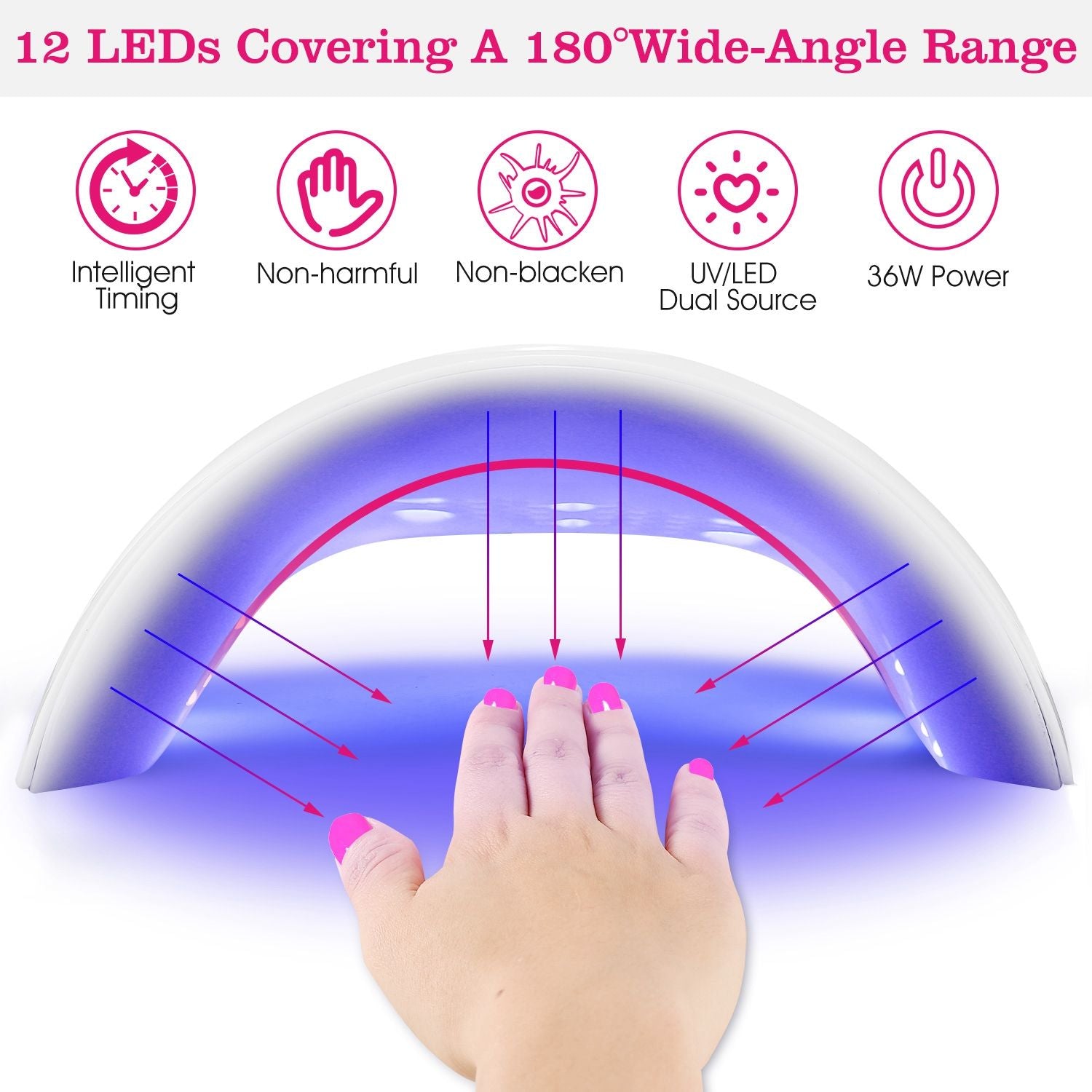 UV LED nail lamp with 12 LEDs, 36W power, and a 180° wide-angle range, demonstrating intelligent timing and non-harmful features while curing pink nails.