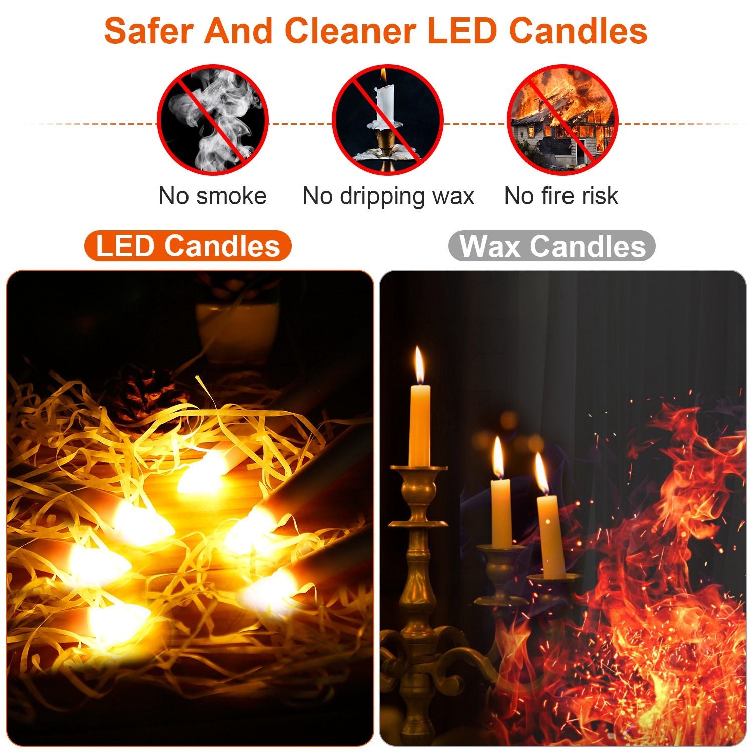An image comparing LED candles on the left, showcasing their warm glow without smoke or fire risk, and traditional wax candles on the right, featuring flames and a fire hazard, highlighting the safety benefits of LED candles.