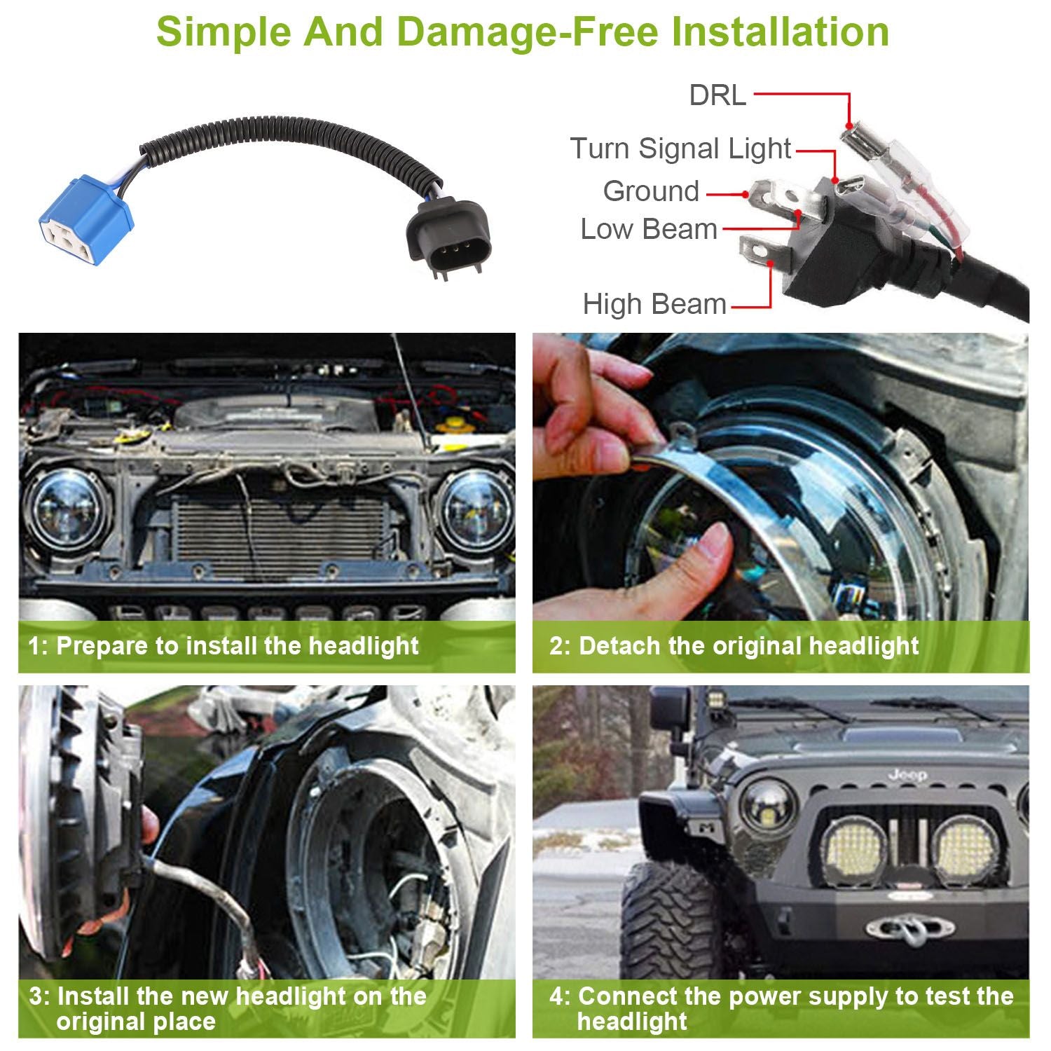 Installation guide for Jeep headlights showing steps: preparing the vehicle, detaching the original headlight, installing a new headlight, and connecting the power supply for testing.