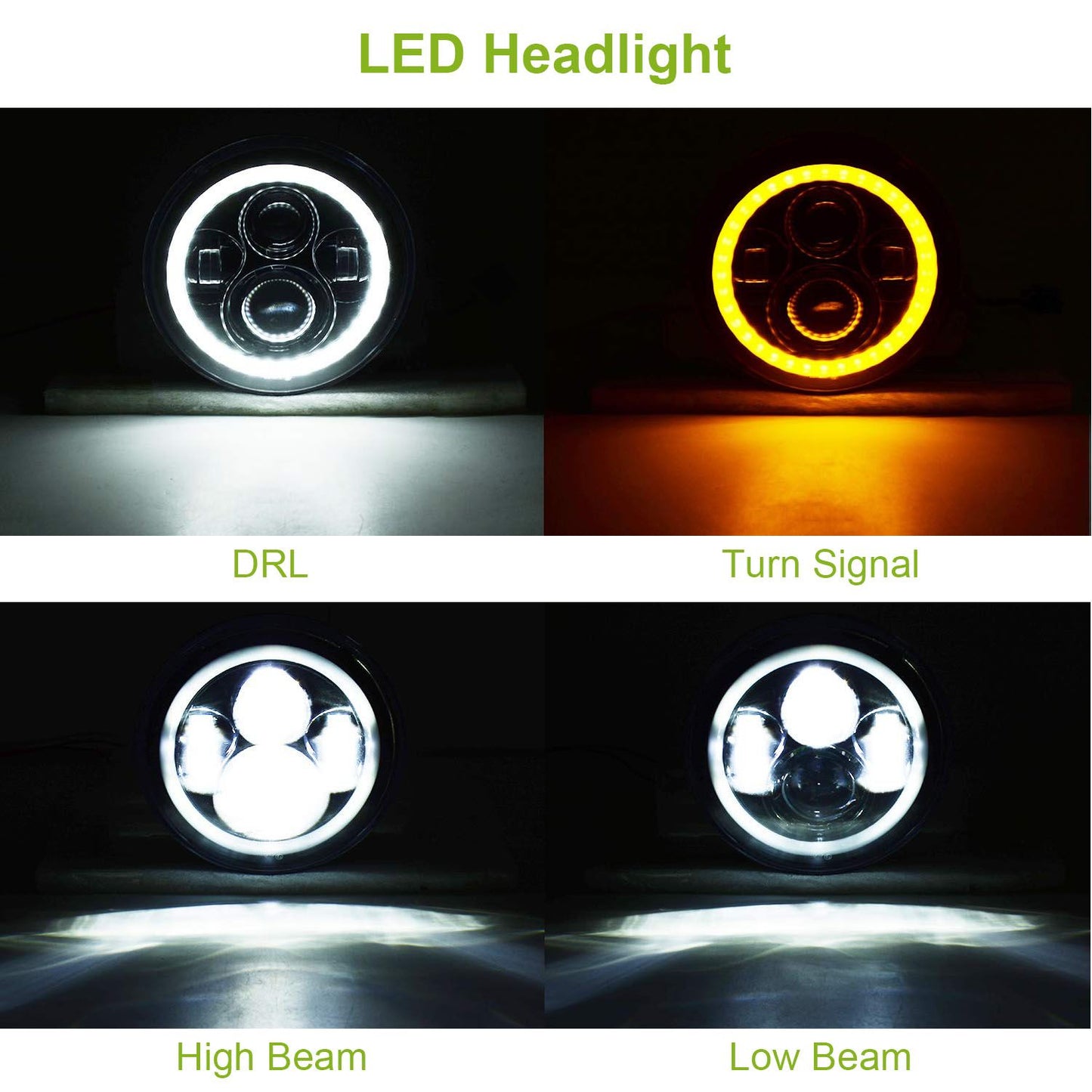 LED headlight showcasing different lighting modes: daytime running lights (DRL), turn signal, high beam, and low beam in a circular design.