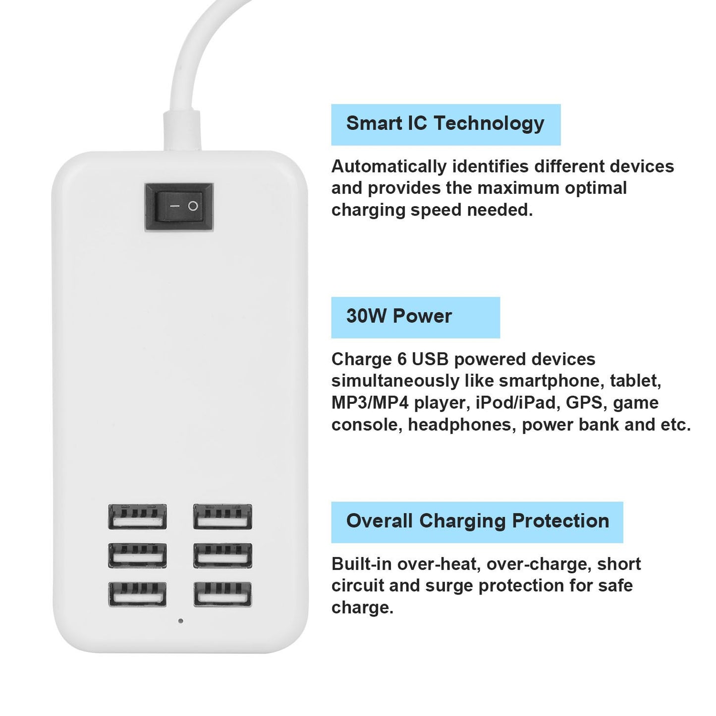 White USB charging hub with six ports and power button, featuring smart IC technology for optimal device charging, 30W power capacity, and built-in safety protections against overheating and surges.