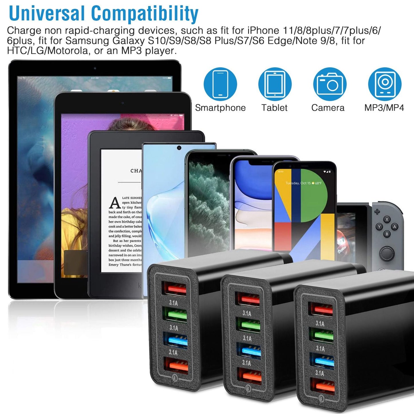 Universal USB charger with multiple ports, compatible with smartphones, tablets, cameras, and MP3 players, ideal for charging non-rapid charging devices like iPhone and Samsung Galaxy models.