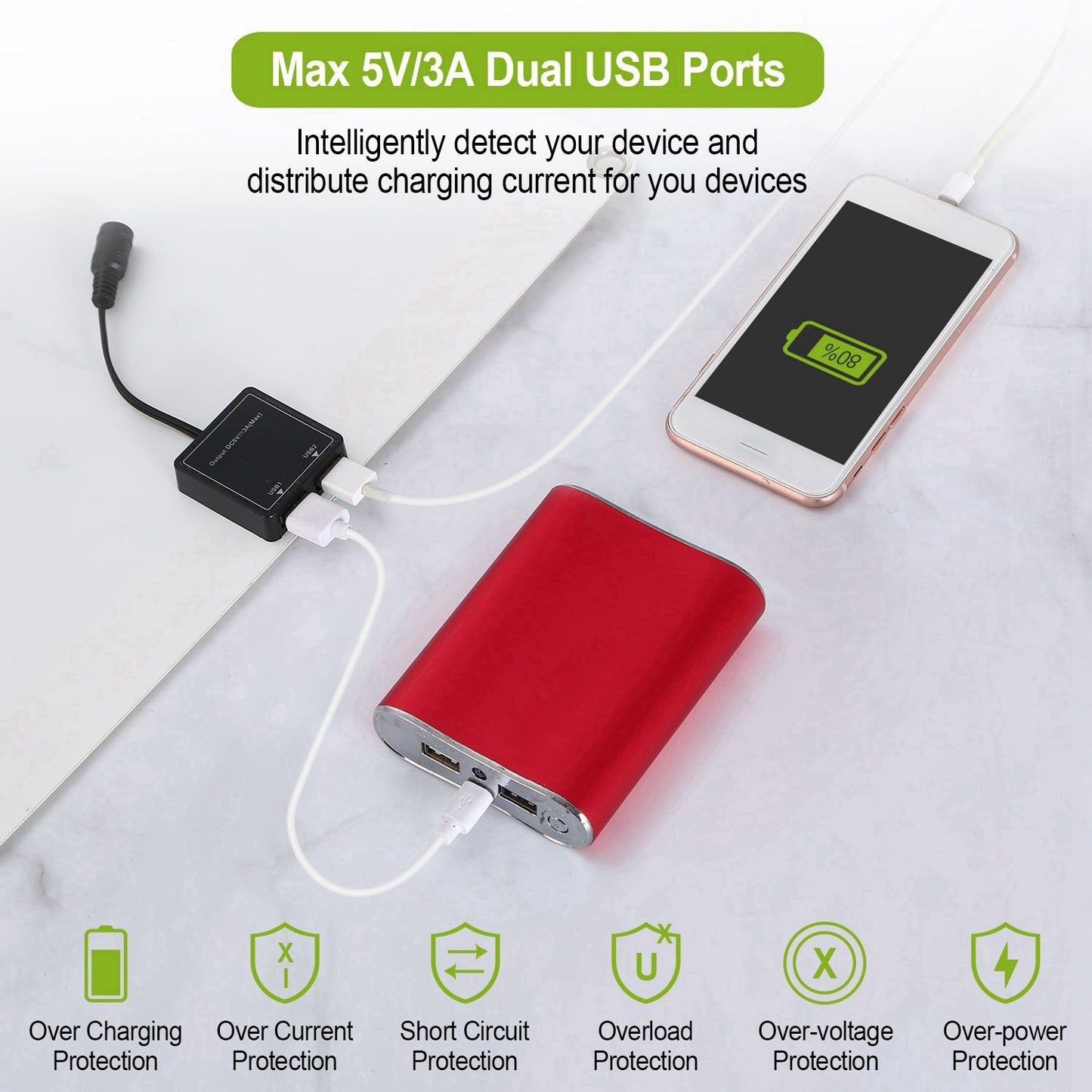 Portable red power bank with dual USB ports and safety features, charging a smartphone with an LED battery indicator displayed.