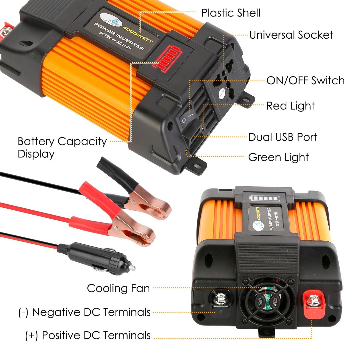 Power inverter with a plastic shell, featuring an ON/OFF switch, universal socket, dual USB ports, battery capacity display, cooling fan, and both positive and negative DC terminals.
