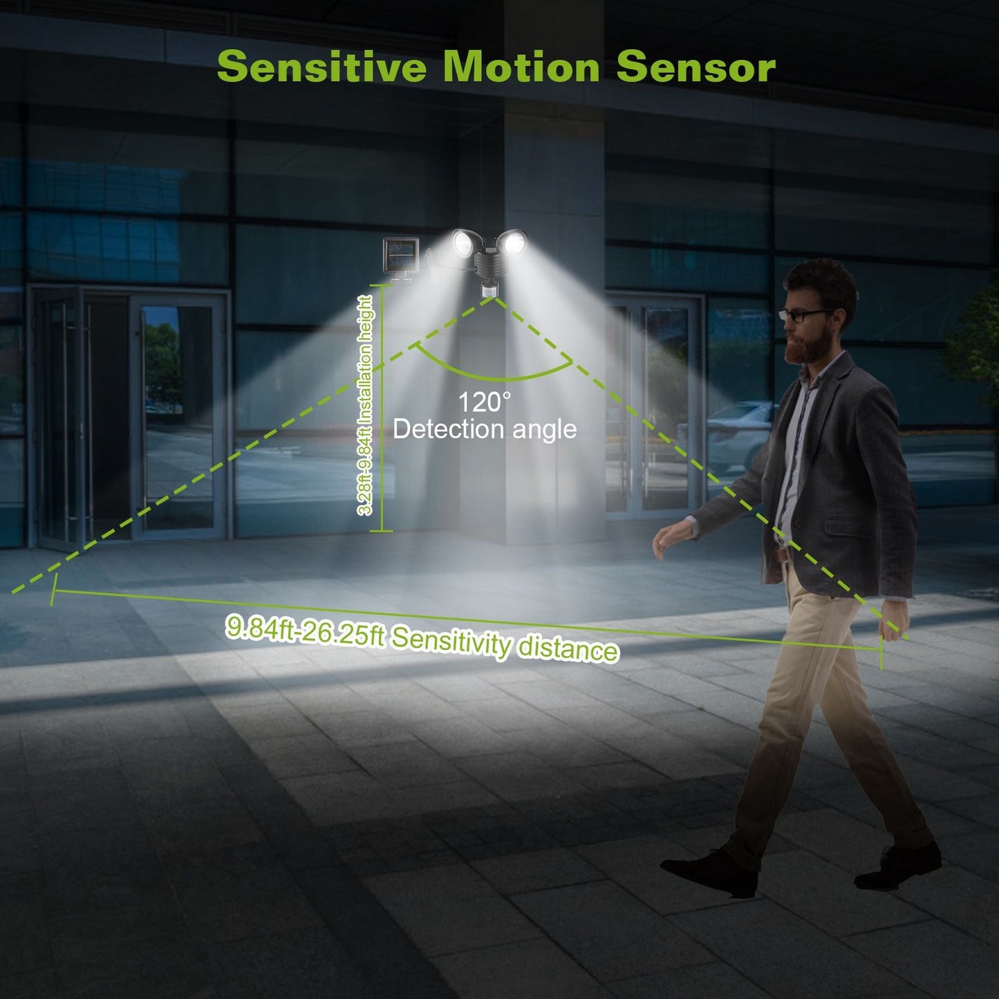 Motion sensor security light with two adjustable heads, showcasing a 120-degree detection angle and sensitivity range of 9.84 to 26.25 feet, illuminating a man walking in a commercial setting.