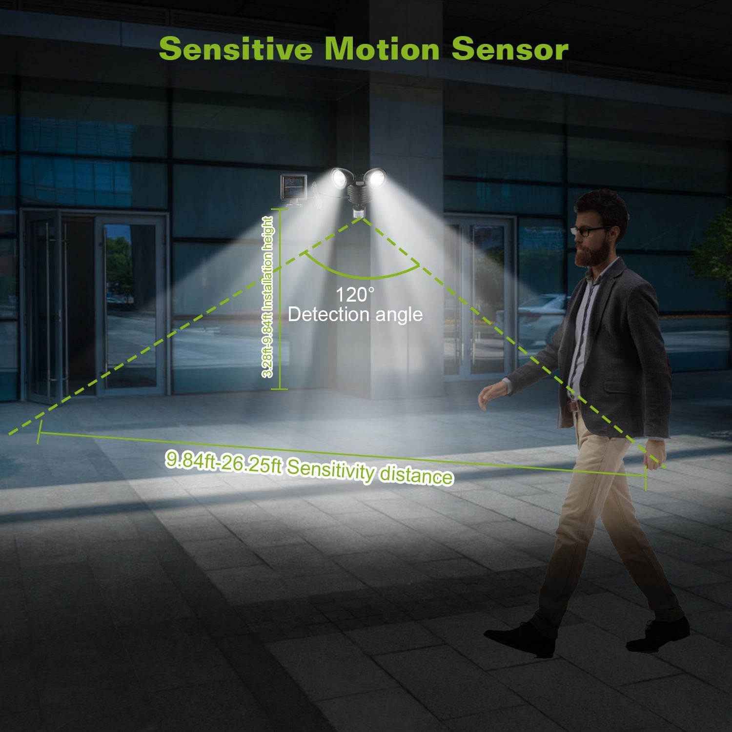 Motion sensor security light with two adjustable heads, showcasing a 120-degree detection angle and sensitivity range of 9.84 to 26.25 feet, illuminating a man walking in a commercial setting.