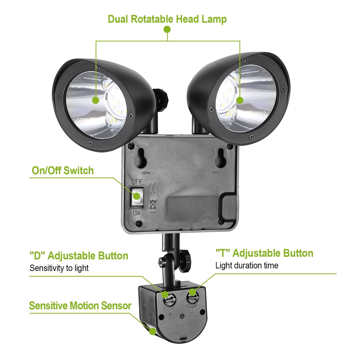 Dual rotatable head lamp with adjustable sensitivity and light duration settings, featuring an on/off switch and sensitive motion sensor for enhanced outdoor security.
