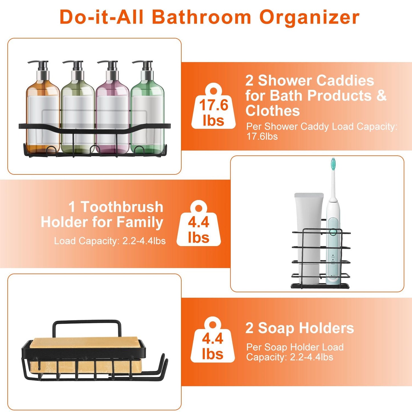 Do-it-All Bathroom Organizer featuring two shower caddies for bath products, a toothbrush holder for the family, and two soap holders, designed for efficient bathroom storage with specified load capacities.