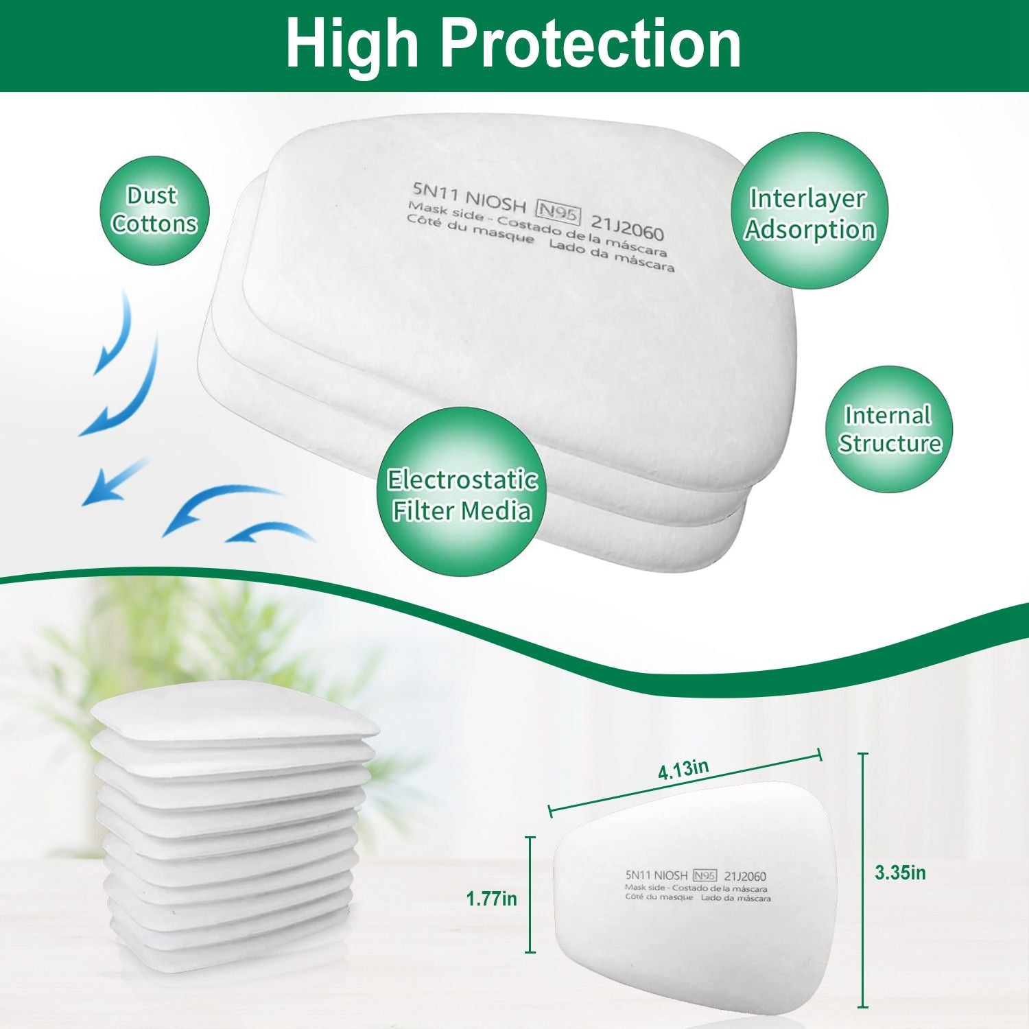 N95 mask filter insert with dimensions, showcasing high protection features including dust cottons, electrostatic filter media, interlayer adsorption, and internal structure, displayed on a light background.