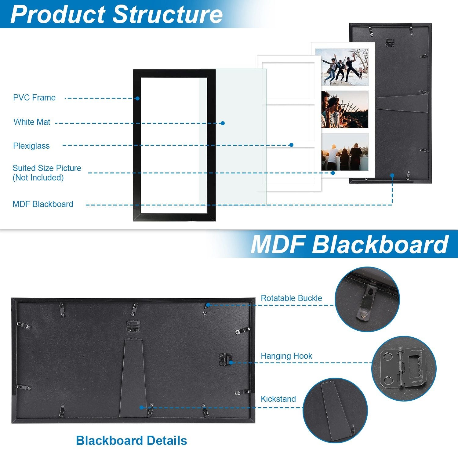 Diagram illustrating the product structure of a picture frame with a PVC frame, white mat, plexiglass, and MDF blackboard, featuring detailed characteristics like a rotatable buckle, hanging hook, and kickstand for versatile display options.