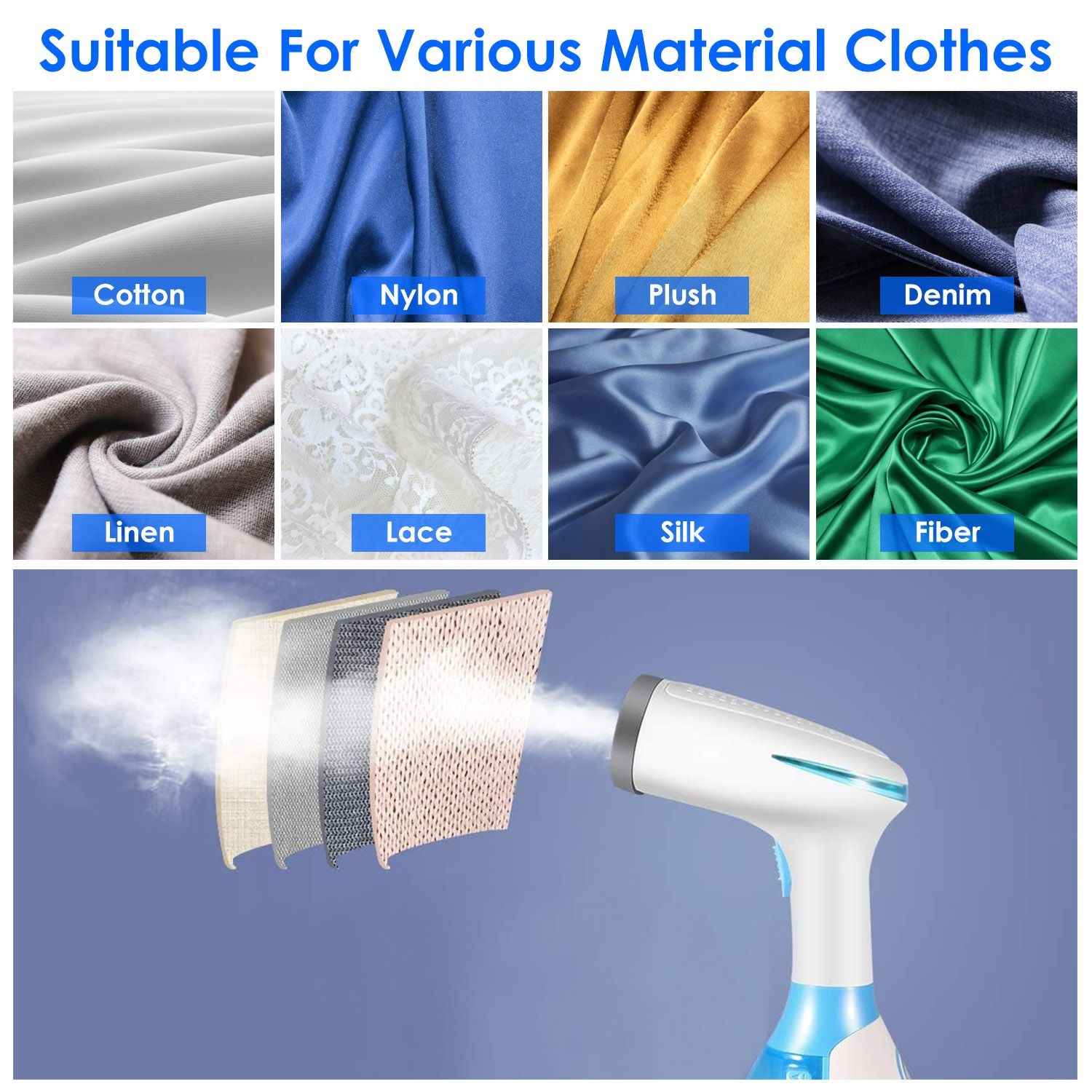 Image of a garment steamer emitting steam, with a background showing various fabric types including cotton, nylon, plush, denim, linen, lace, silk, and fiber, highlighting its versatility for different materials.