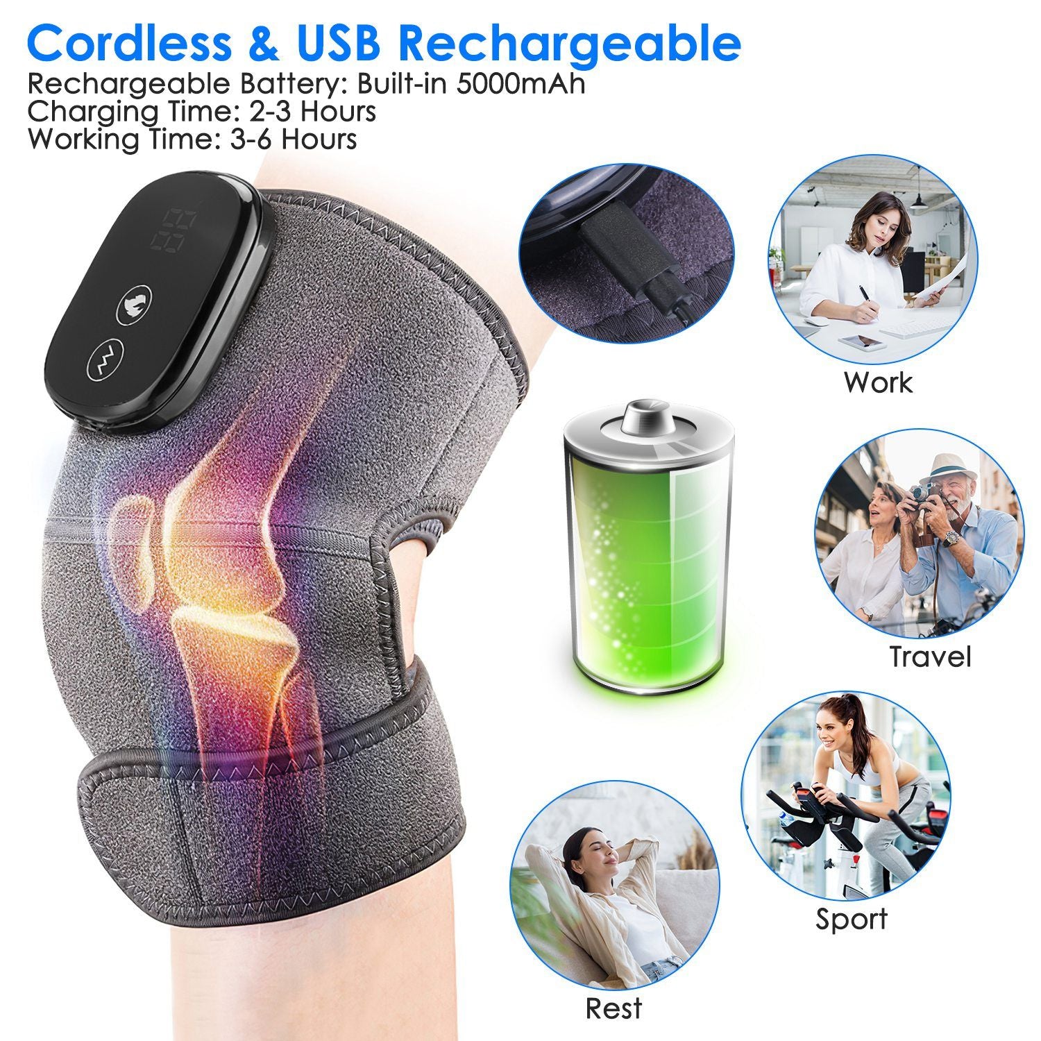 Cordless USB rechargeable knee support brace with a built-in 5000mAh battery, designed for comfort and mobility, showcasing usage scenarios in work, travel, rest, and sports.