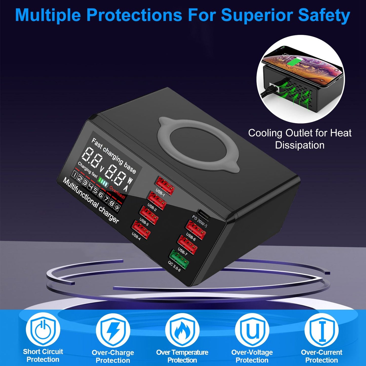 Multifunctional fast charging base with multiple USB ports, digital display, and cooling outlet for heat dissipation, featuring safety protections against short circuits, overcharge, and overheating.