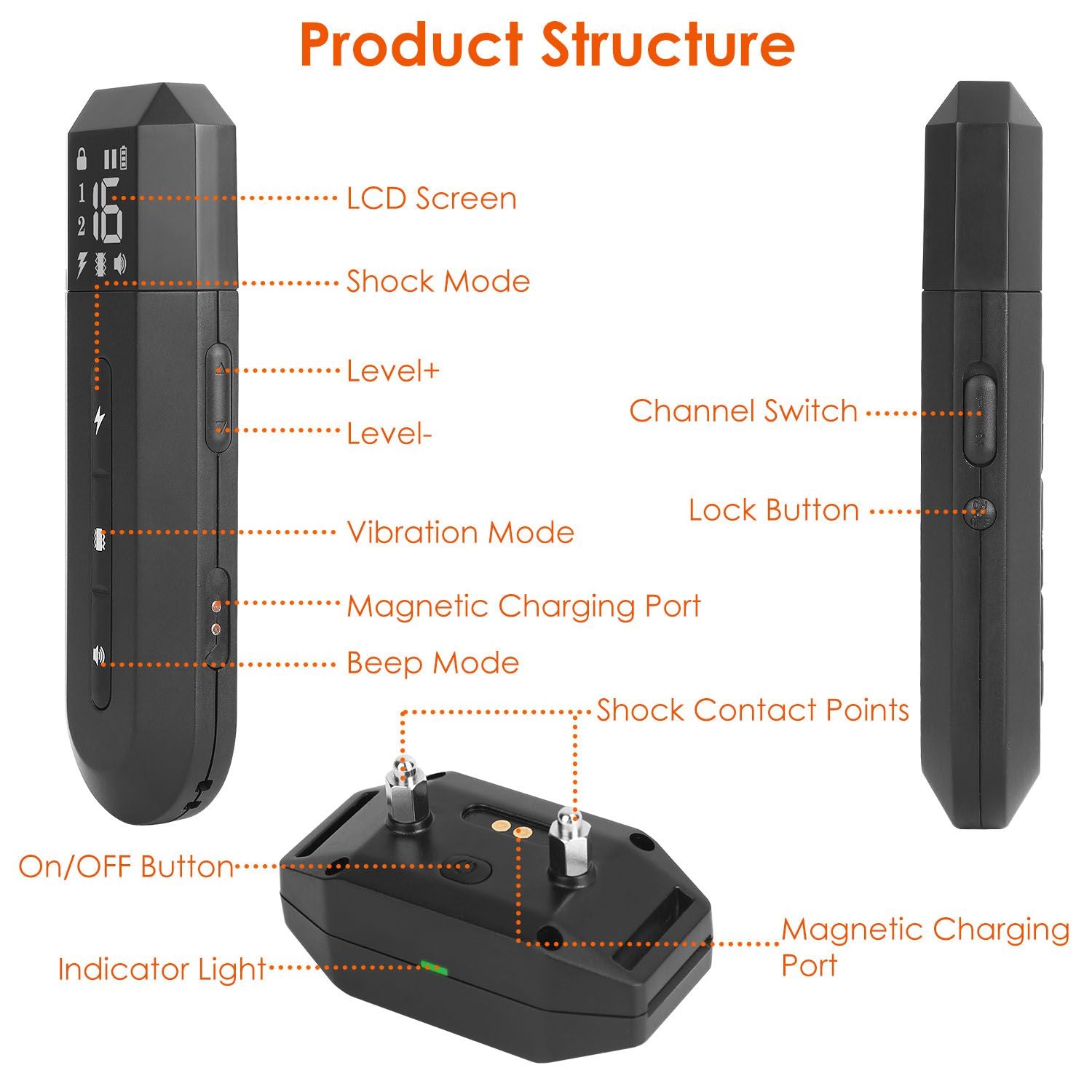 Product structure diagram of a dog training device, featuring an LCD screen, buttons for shock and vibration modes, level controls, a magnetic charging port, and shock contact points, all labeled for functionality.