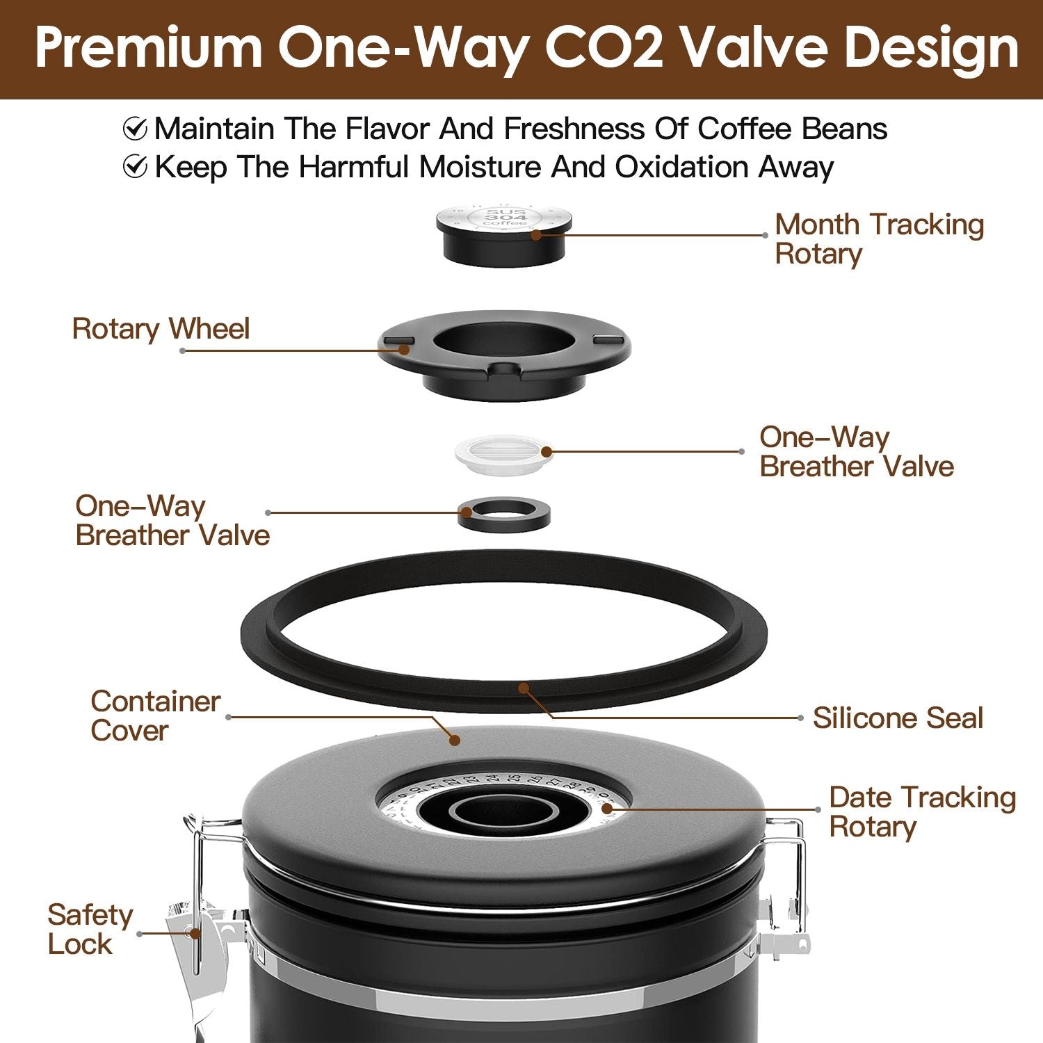 Premium coffee storage canister with one-way CO2 valve, featuring month tracking rotary, one-way breather valve, silicone seal, and safety lock for maintaining freshness and flavor.