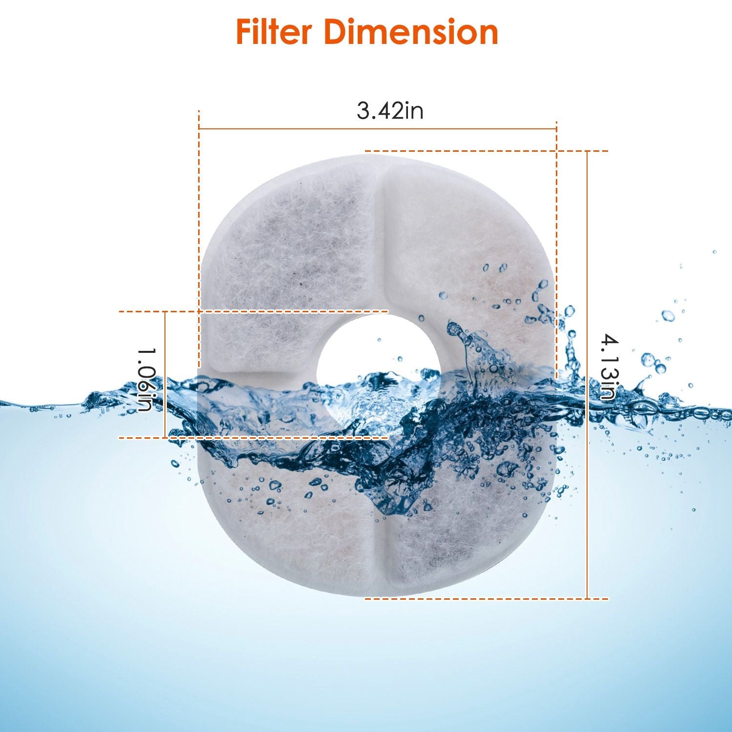 Circular water filter with dimensions of 3.42 inches diameter and 1.06 inches height, surrounded by splashing water for a clean and refreshing look.