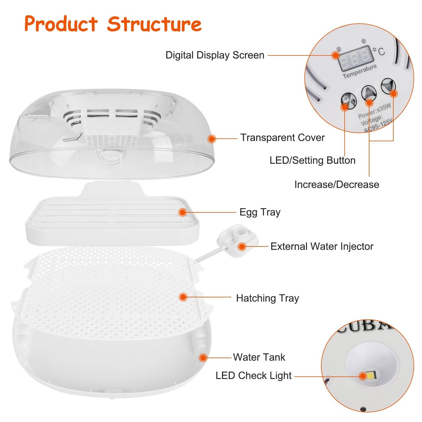 Detailed diagram of an egg incubator showing its product structure, including digital display screen, transparent cover, egg tray, hatching tray, water tank, and external water injector features.