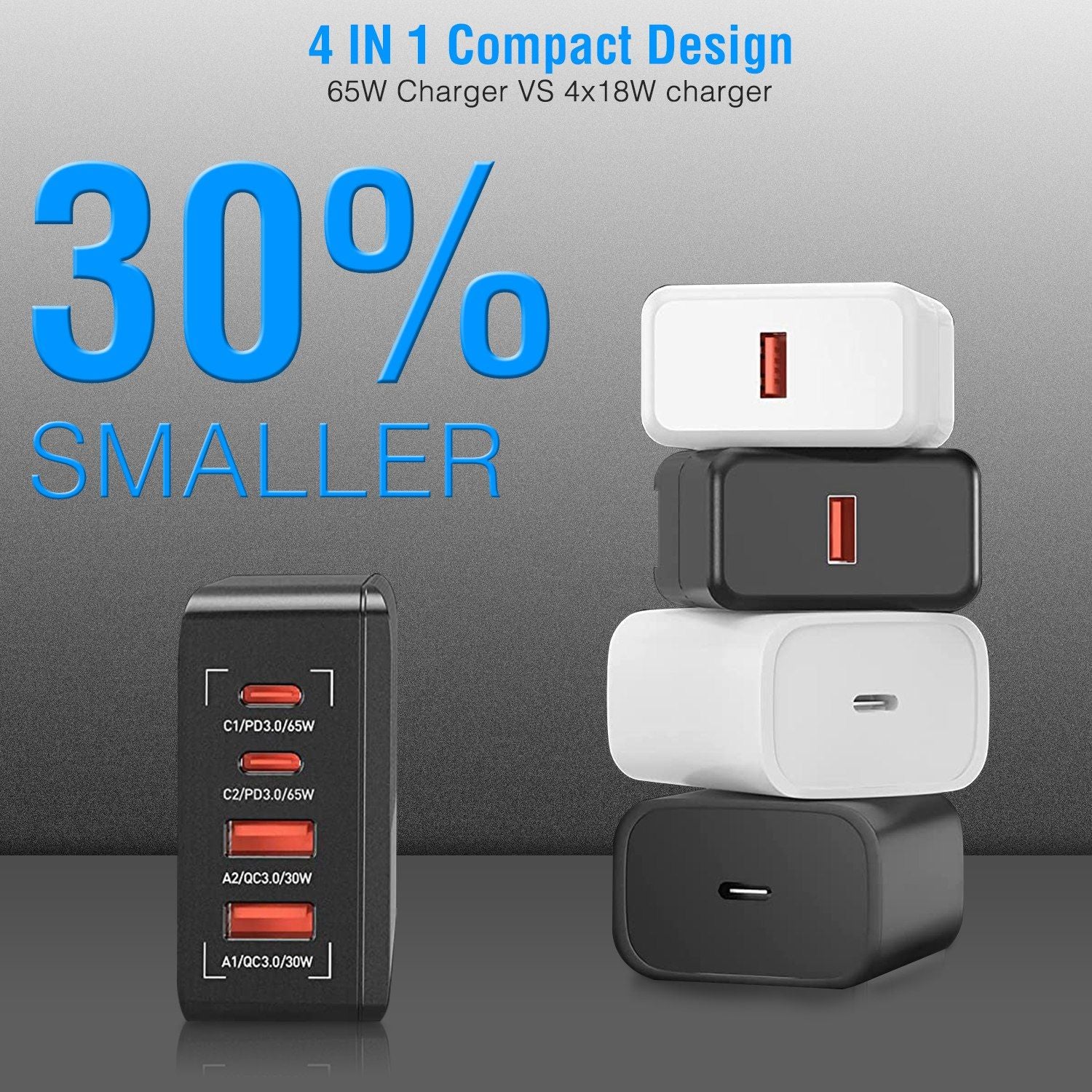 4-in-1 compact design USB charger showcasing two black and two white chargers, highlighting features such as multiple ports and size comparison with text indicating it is 30% smaller than traditional chargers.