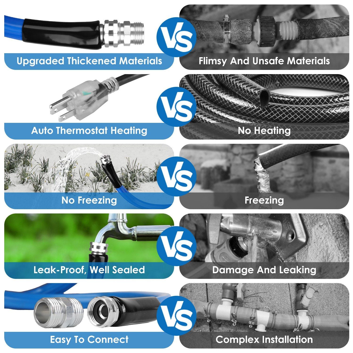 Comparison of heated water hoses showcasing superior features such as upgraded thickened materials, auto thermostat heating, leak-proof connections, and easy installation versus standard hoses that are flimsy, freeze, and prone to damage.
