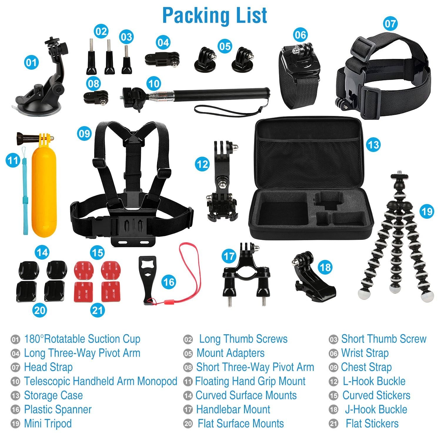 Comprehensive packing list image for an action camera accessory kit, showcasing various mounts, straps, and tools for versatile camera setups.