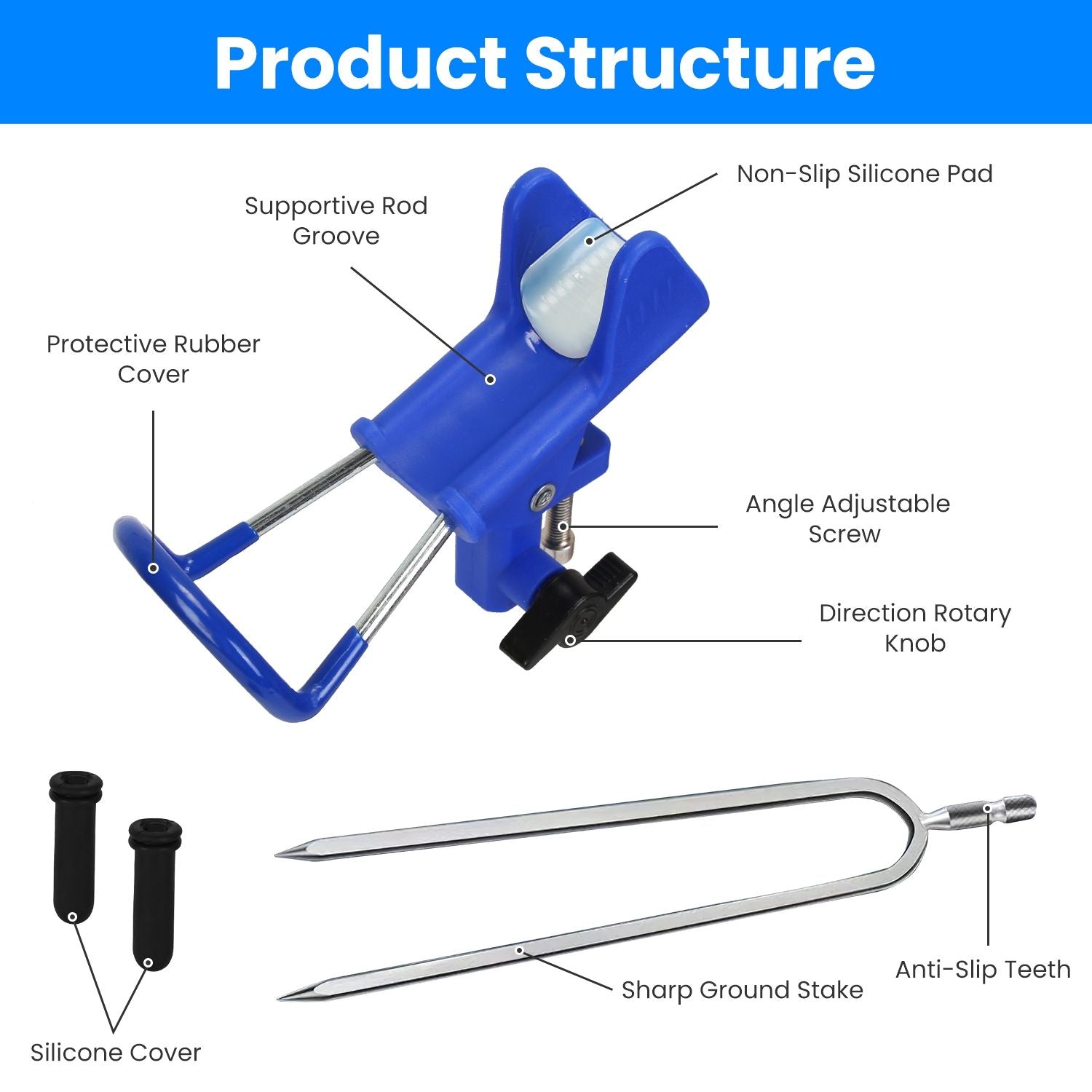 Image of a blue gardening tool featuring a non-slip silicone pad, adjustable angle screw, and rubber cover, highlighting its parts: supportive rod groove, direction rotary knob, silicone covers, sharp ground stake, and anti-slip teeth for effective use.