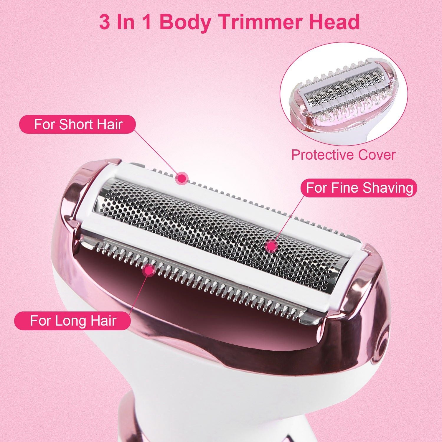 3-in-1 body trimmer head with options for short and long hair, featuring a protective cover for fine shaving, showcased against a pink background.