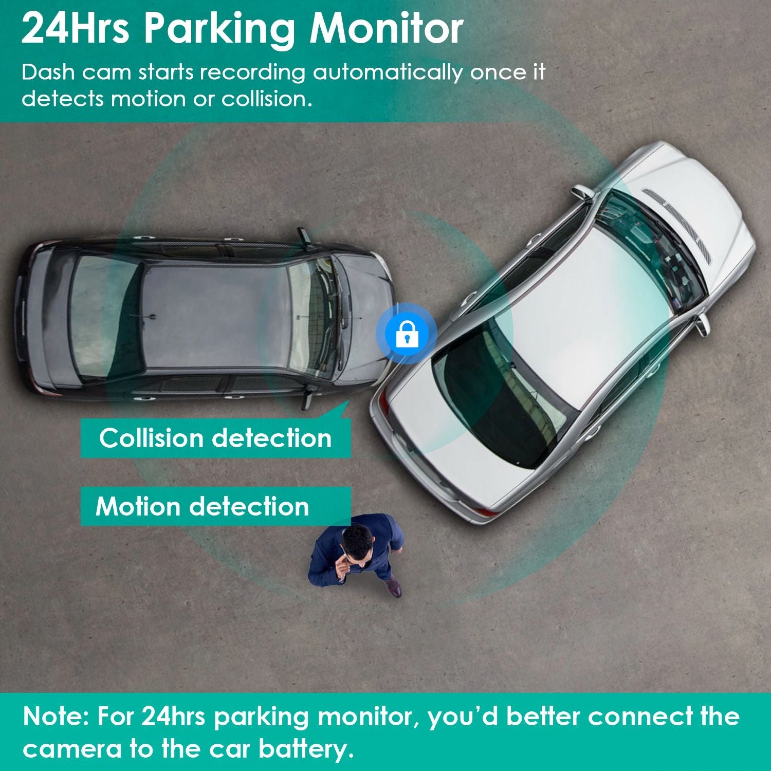 Image of a 24-hour parking monitor dash cam, showing two cars detecting motion and collision, highlighting features like automatic recording and a note about connecting to the car battery for surveillance.