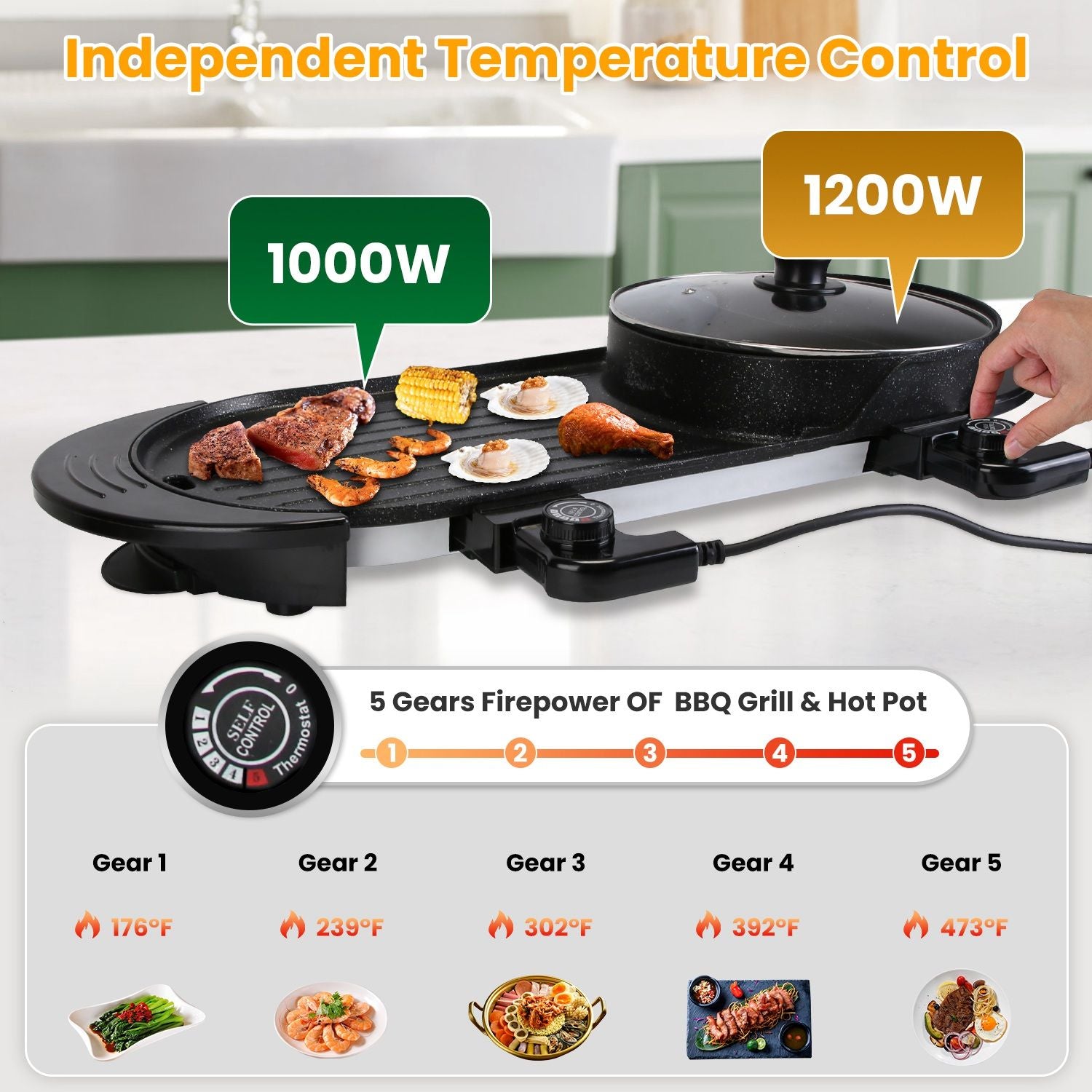 Electric BBQ grill and hot pot with independent temperature control, showing a variety of grilled foods, including shrimp, corn, and steak, adjustable from 1000W to 1200W, designed for versatile cooking with five temperature settings.