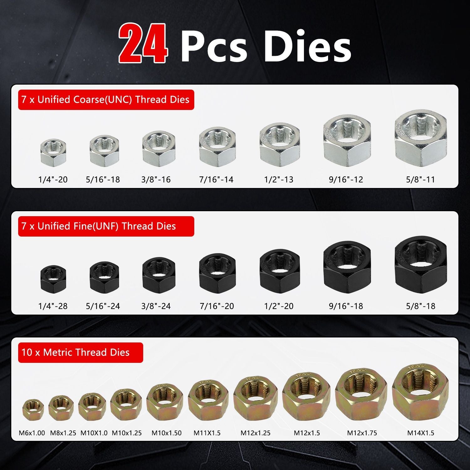24-piece thread die set including 7 unified coarse, 7 unified fine, and 10 metric dies, displayed in varying sizes for versatile threading applications.