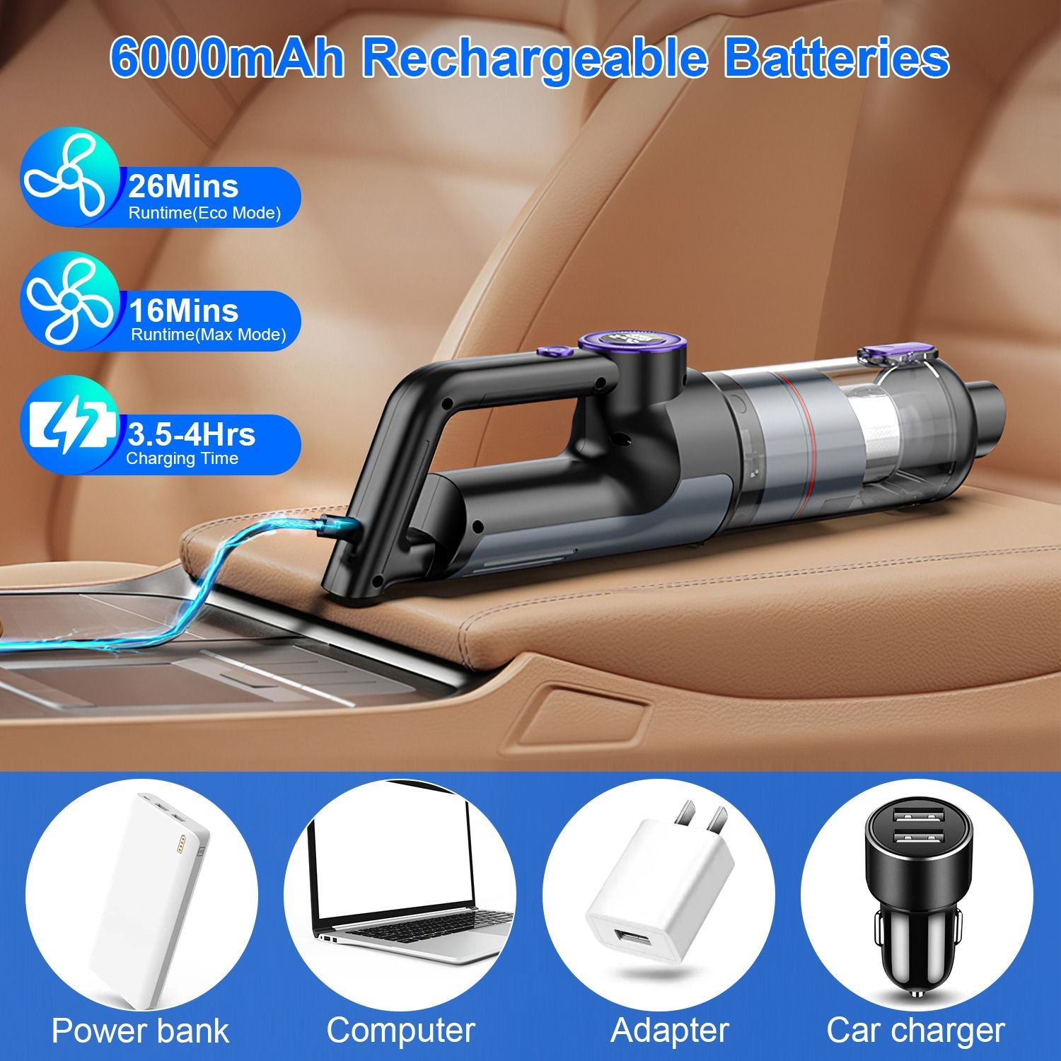 Portable handheld vacuum cleaner with 6000mAh rechargeable batteries, featuring 26 minutes of eco mode runtime, 16 minutes of max mode runtime, and 3.5-4 hours charging time, placed on a beige car seat.
