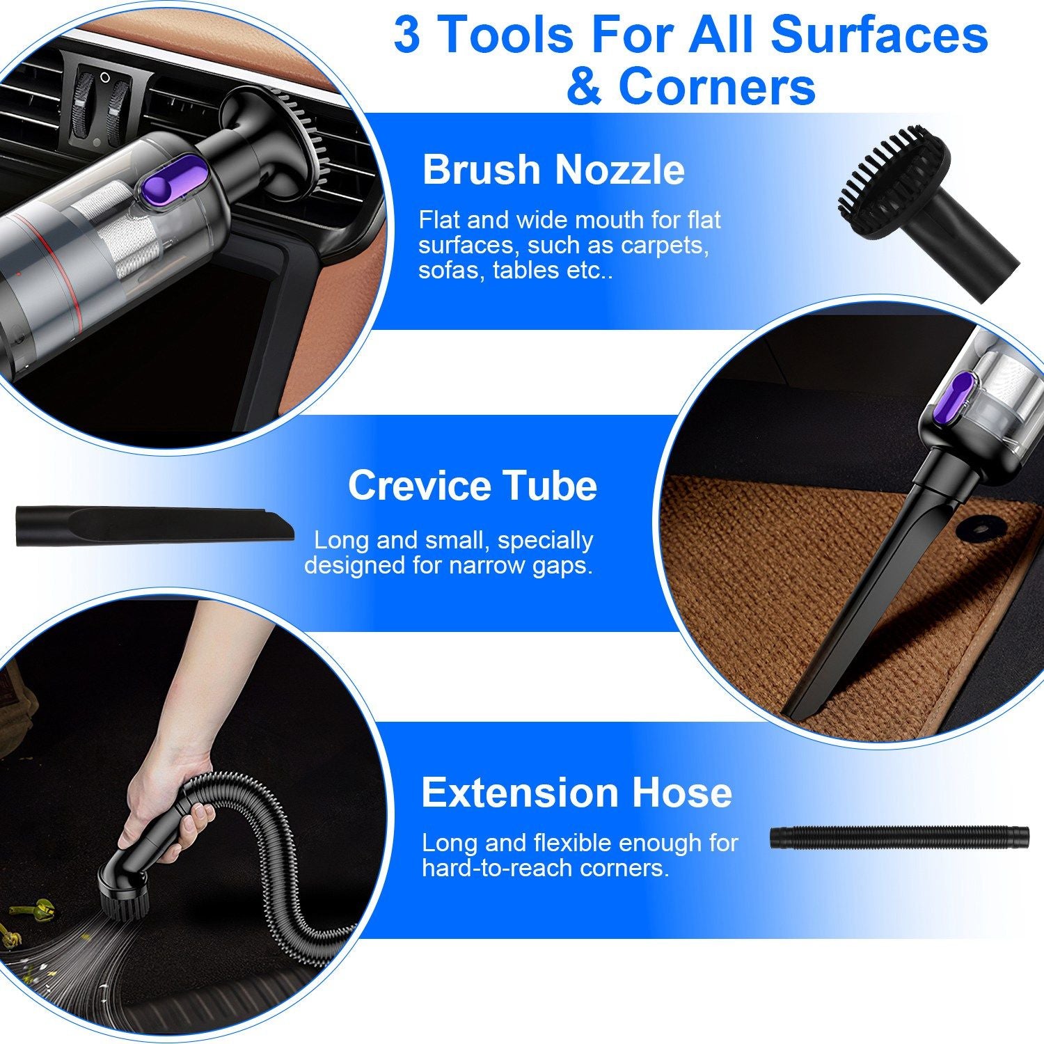 Image showcasing three versatile vacuum cleaner tools: a brush nozzle for flat surfaces, a crevice tube for narrow gaps, and an extension hose for hard-to-reach corners, highlighting their features and functionalities.