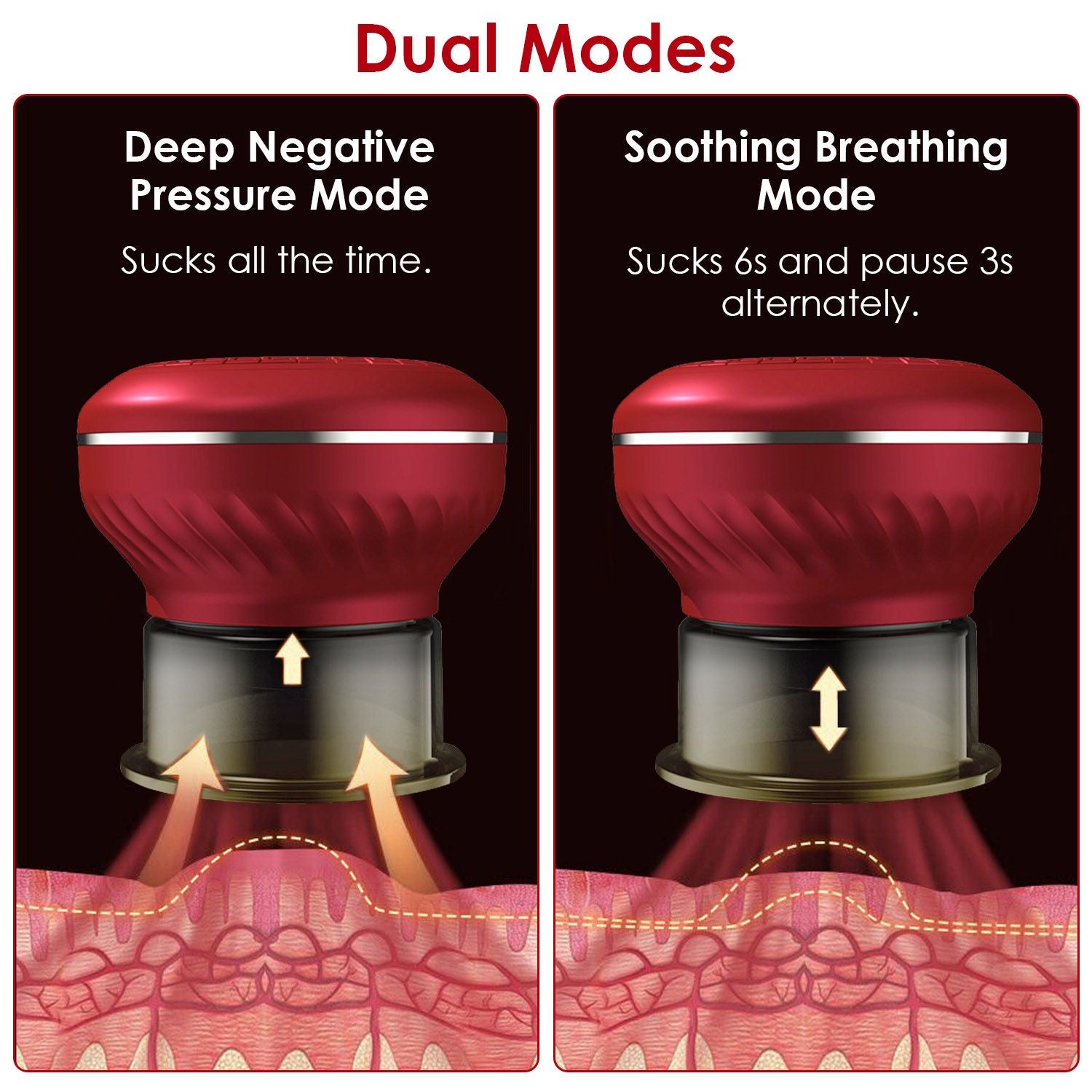 Image showing a red dual-mode suction device with labels for "Deep Negative Pressure Mode" and "Soothing Breathing Mode," illustrating its different suction functionalities for skin treatment.