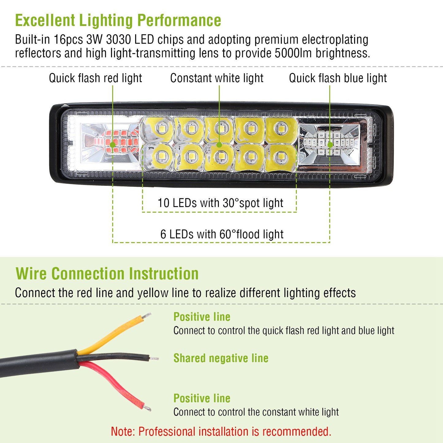 LED light bar featuring 16 powerful 3W 3030 chips, offering bright 5000 lumens with multiple lighting modes including quick flash red, constant white, and quick flash blue, along with detailed wire connection instructions for easy installation.